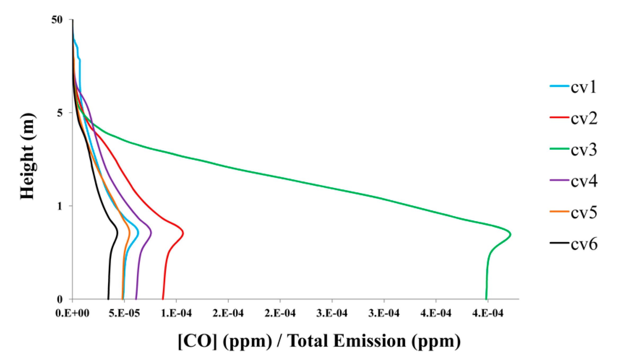 Atmosphere 11 00693 g008 Atmosphere 11 00693 g008