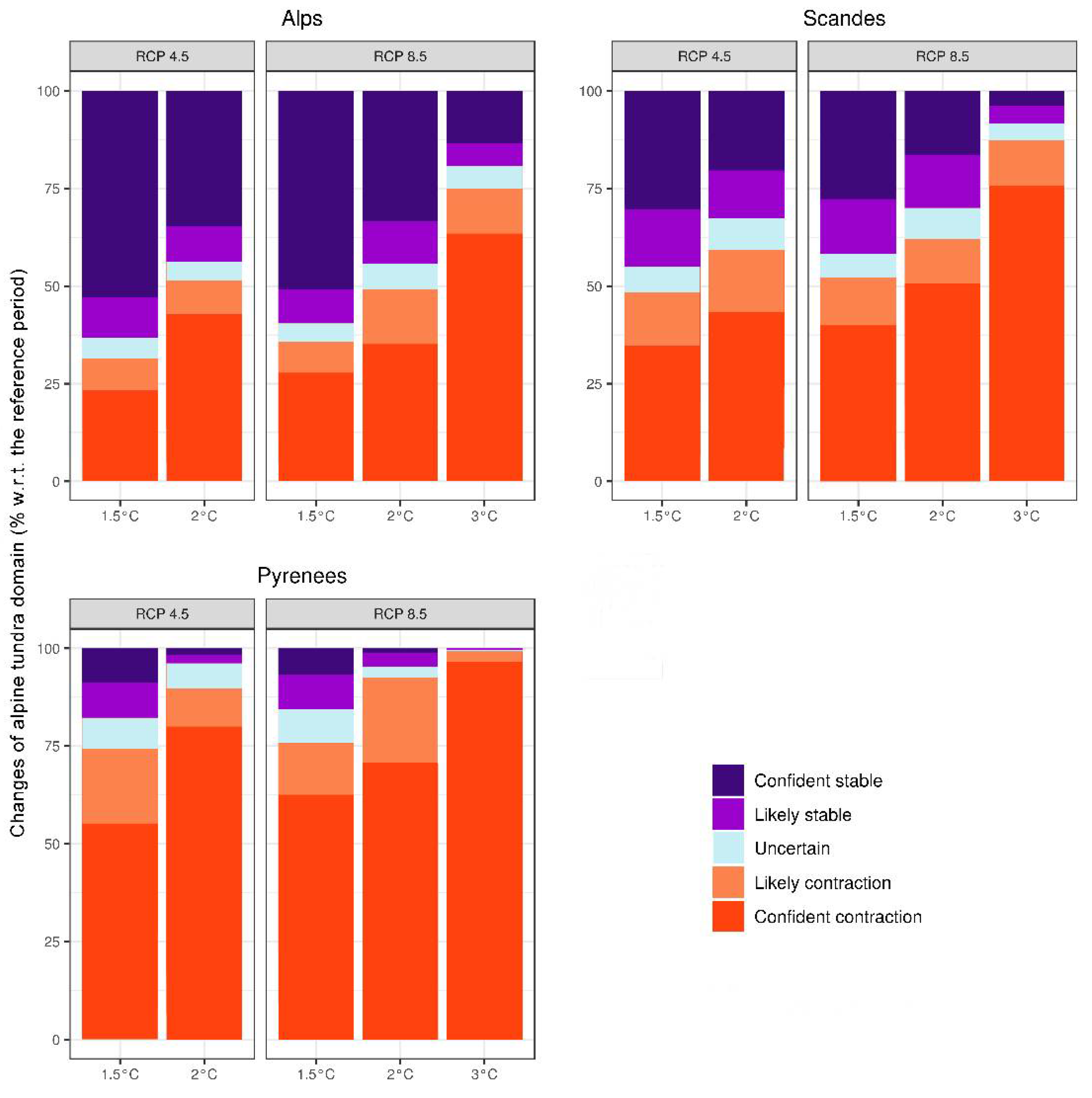 Atmosphere 11 00698 g004 Atmosphere 11 00698 g004