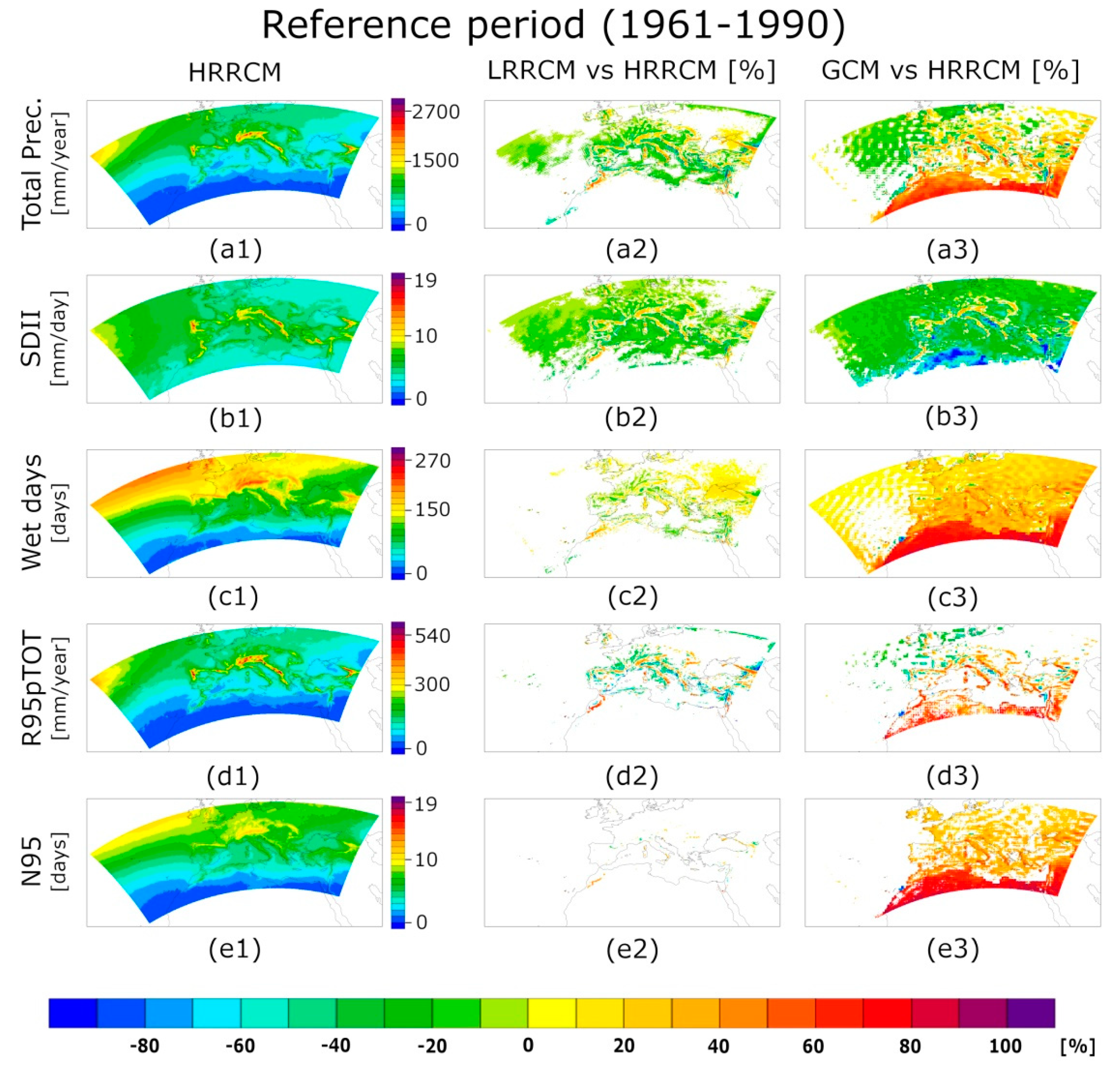 Atmosphere 11 00699 g002 Atmosphere 11 00699 g002