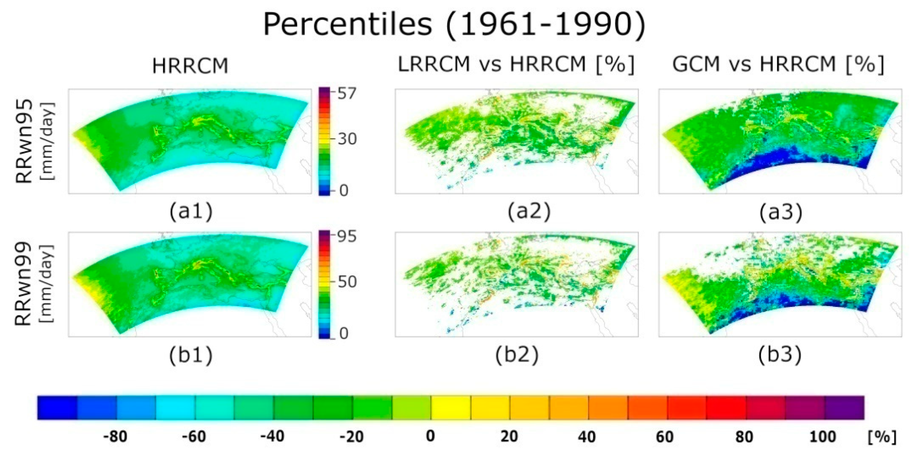 Atmosphere 11 00699 g005 Atmosphere 11 00699 g005