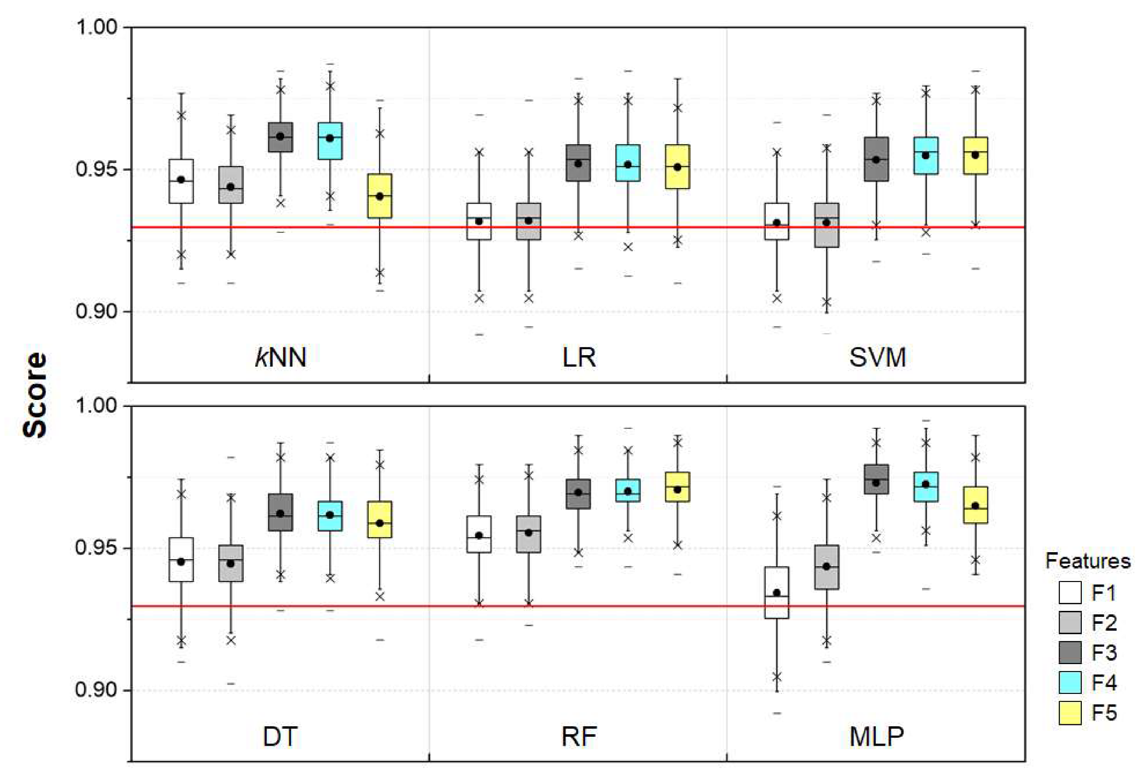 Atmosphere 11 00701 g004 Atmosphere 11 00701 g004