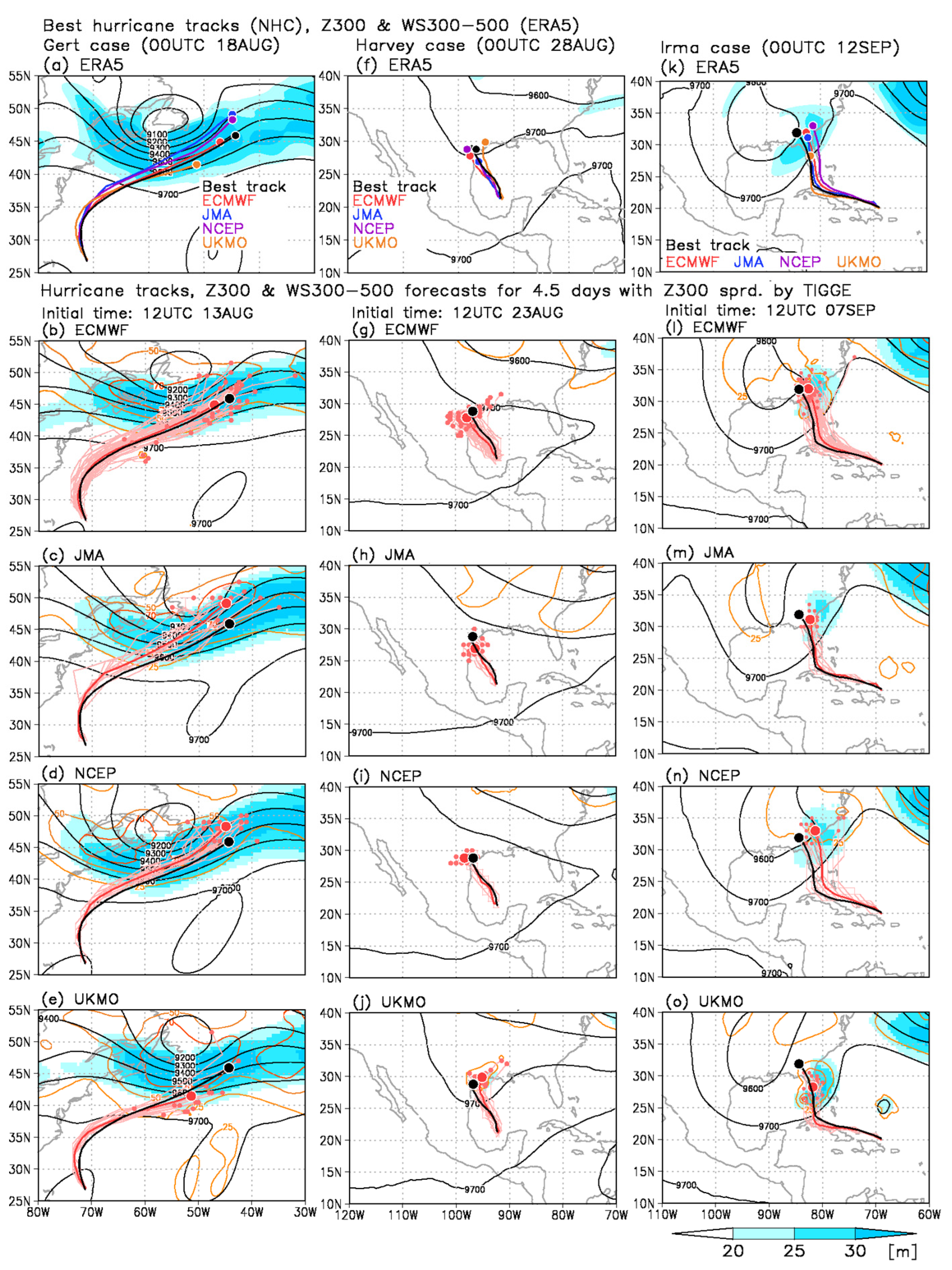 Atmosphere 11 00702 g002 Atmosphere 11 00702 g002