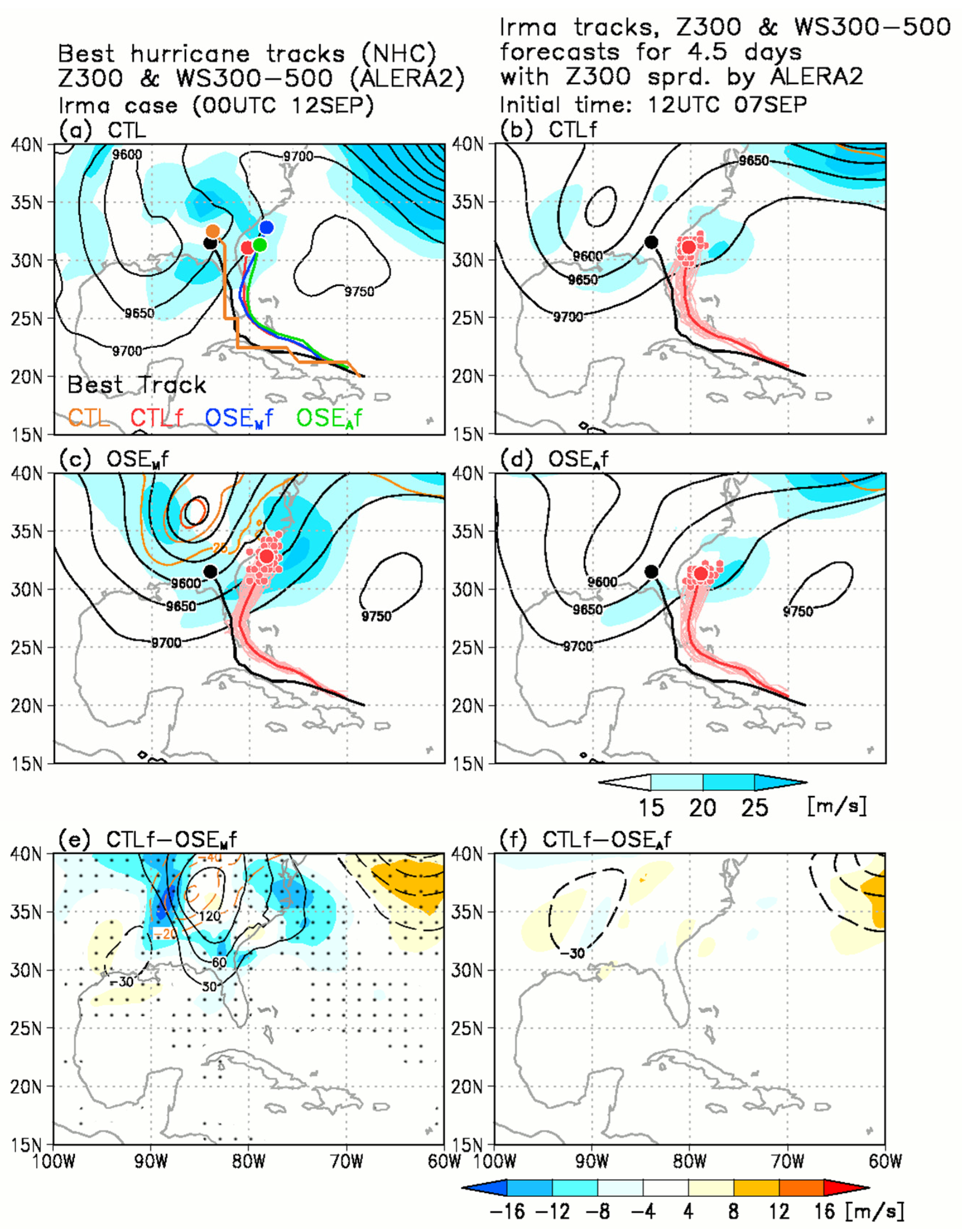Atmosphere 11 00702 g004 Atmosphere 11 00702 g004