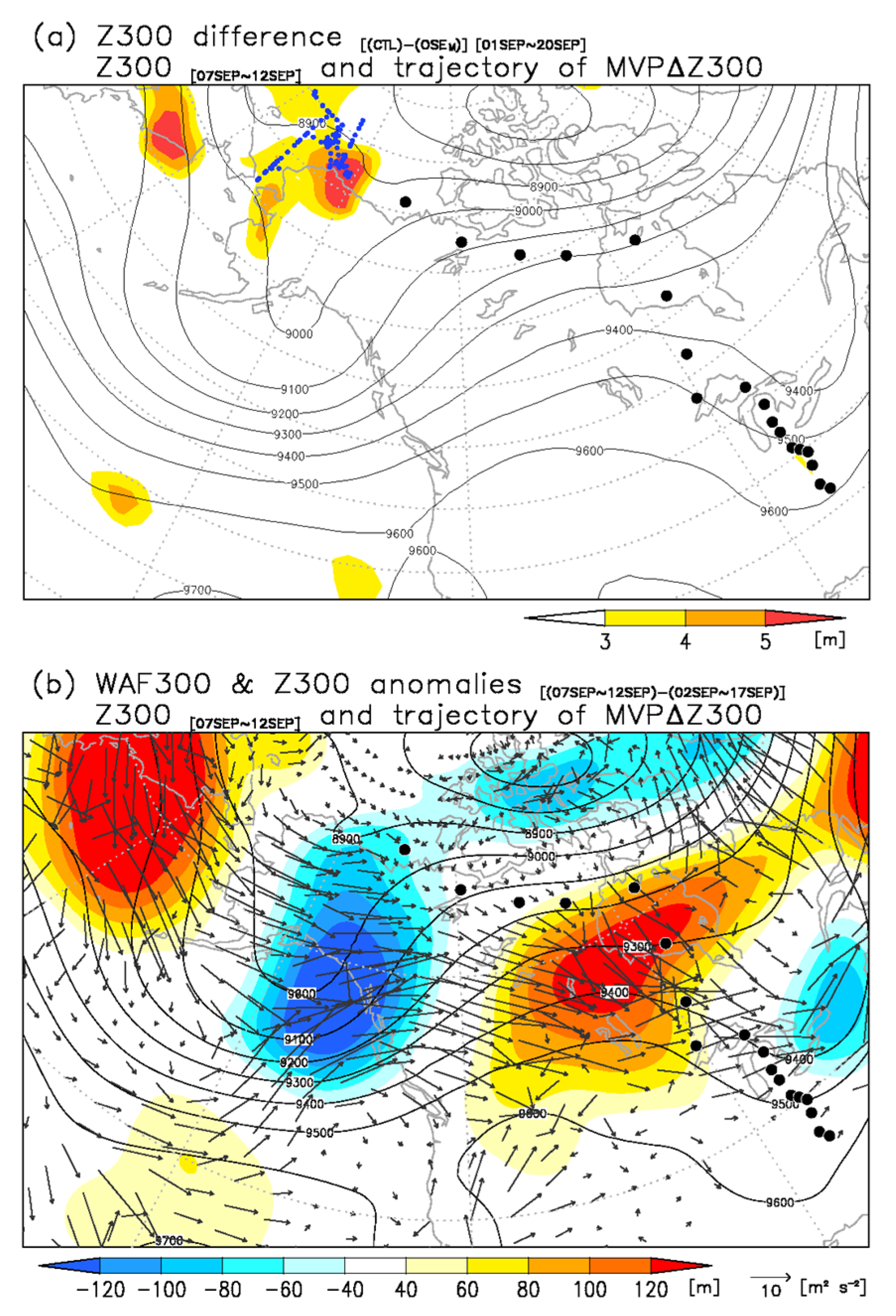 Atmosphere 11 00702 g006 Atmosphere 11 00702 g006