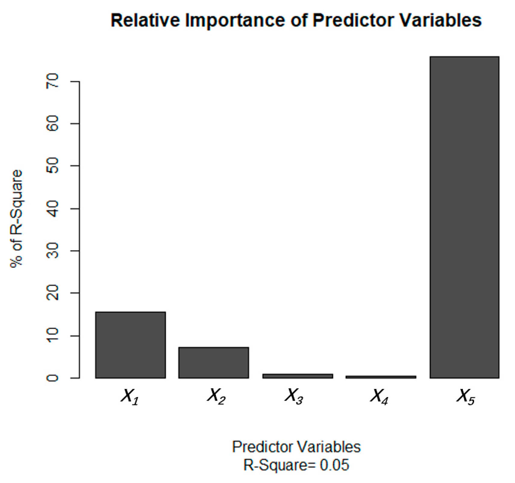 Atmosphere 11 00706 g004