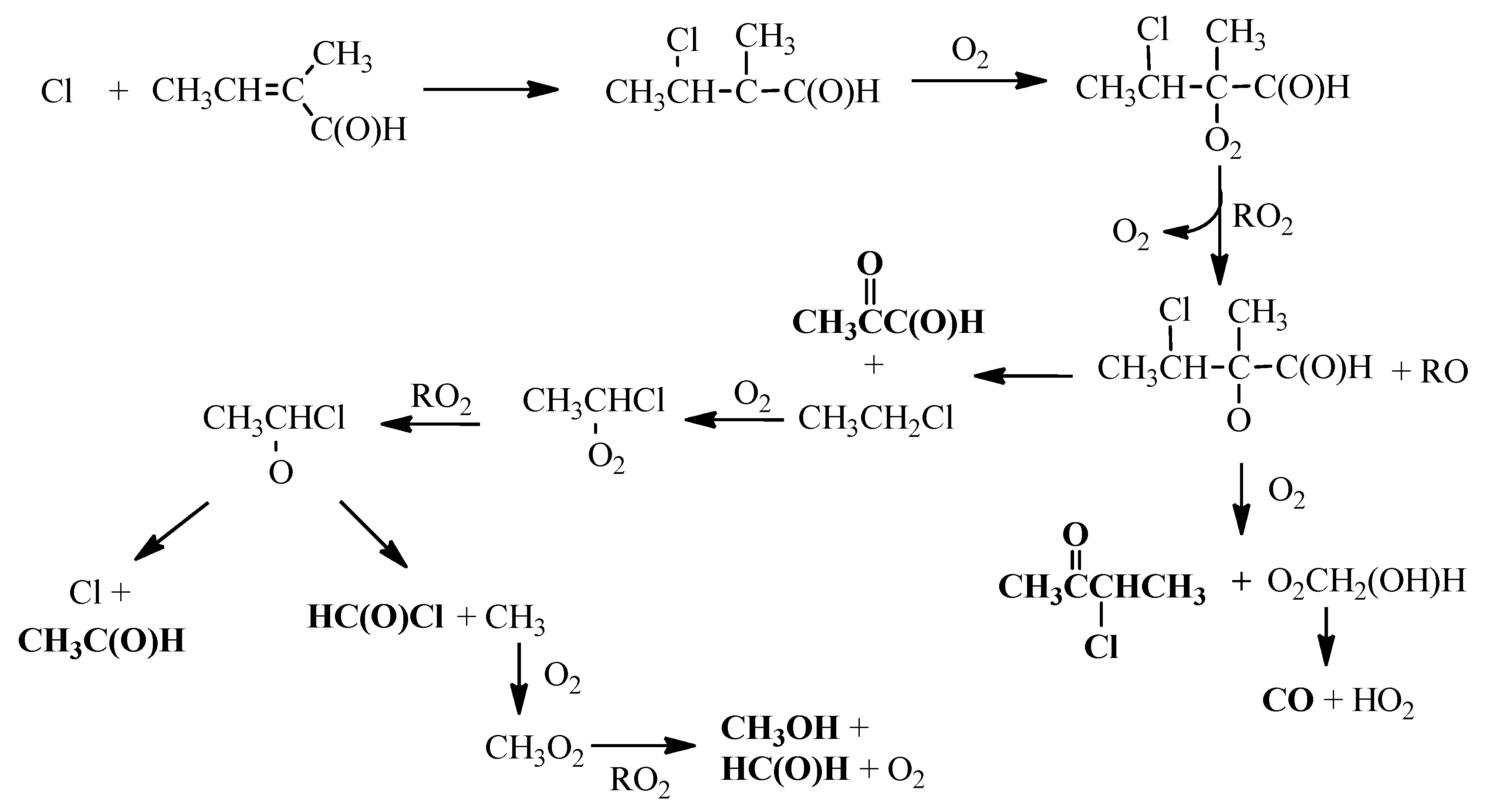 Atmosphere 11 00715 g008 Atmosphere 11 00715 g008