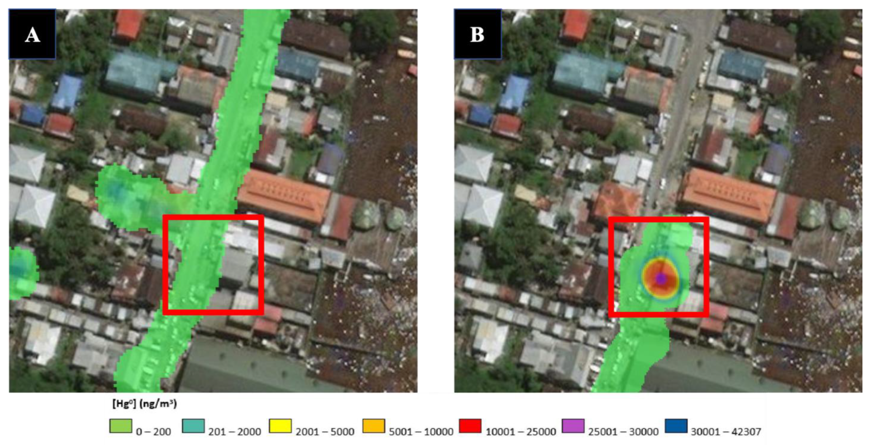 Atmosphere 11 00719 g007 Atmosphere 11 00719 g007