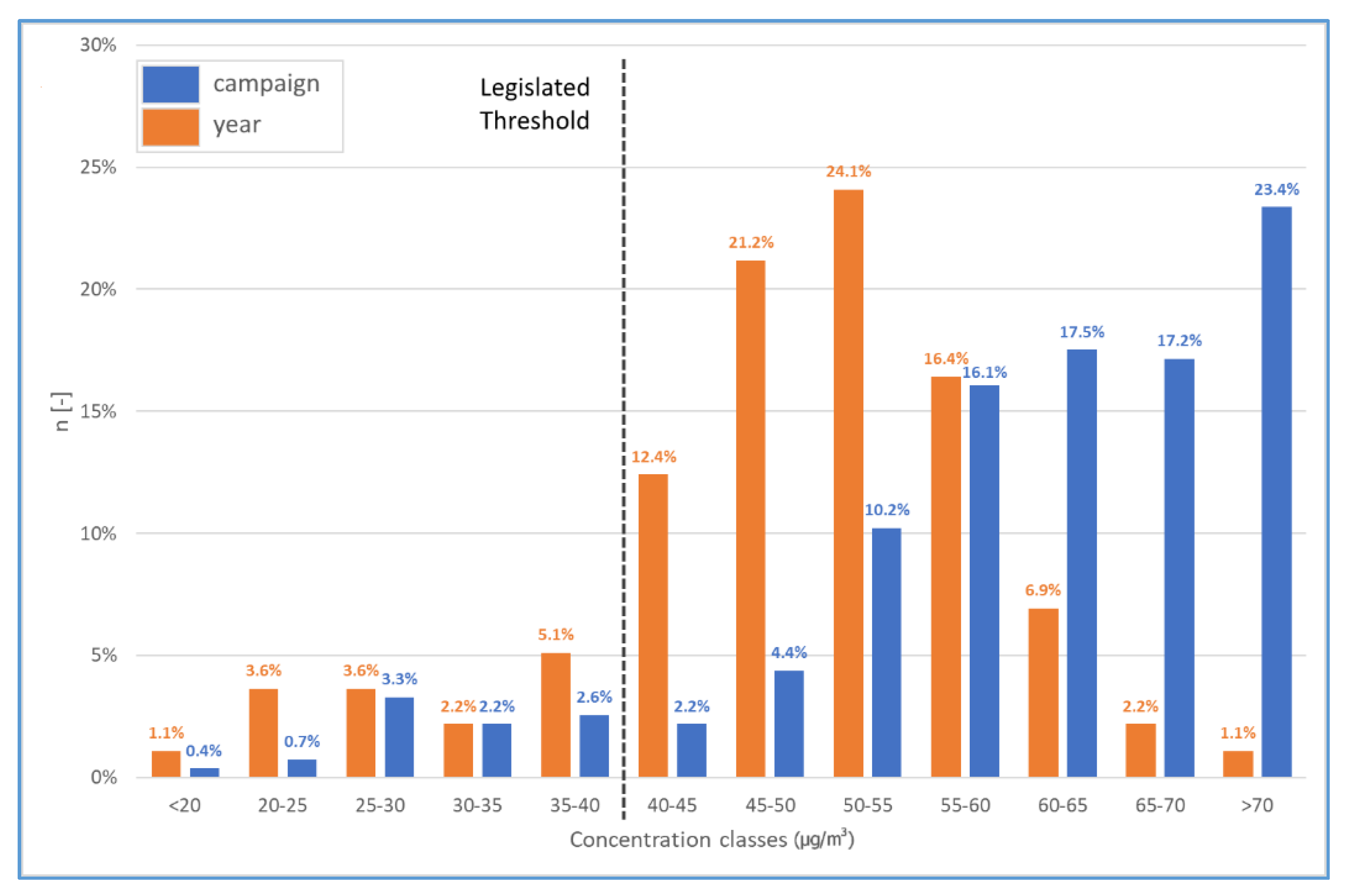 Atmosphere 11 00721 g010 Atmosphere 11 00721 g010