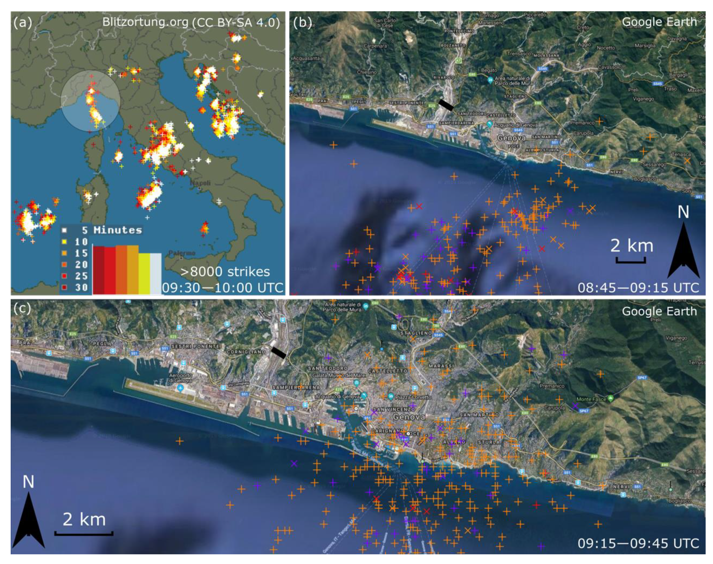 Atmosphere 11 00724 g007 Atmosphere 11 00724 g007