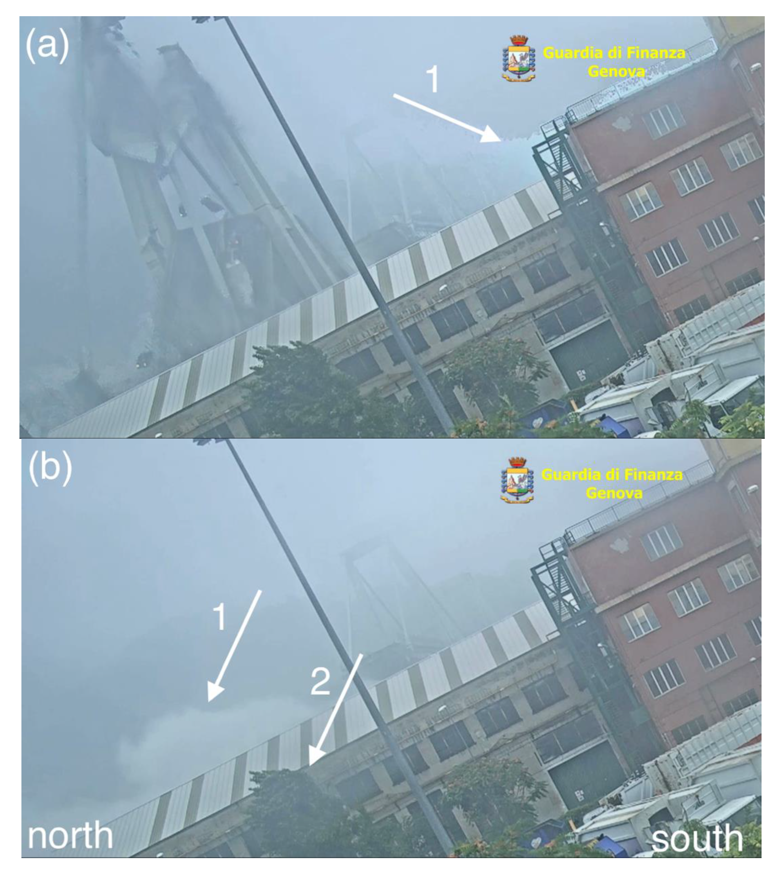 Atmosphere 11 00724 g008 Atmosphere 11 00724 g008