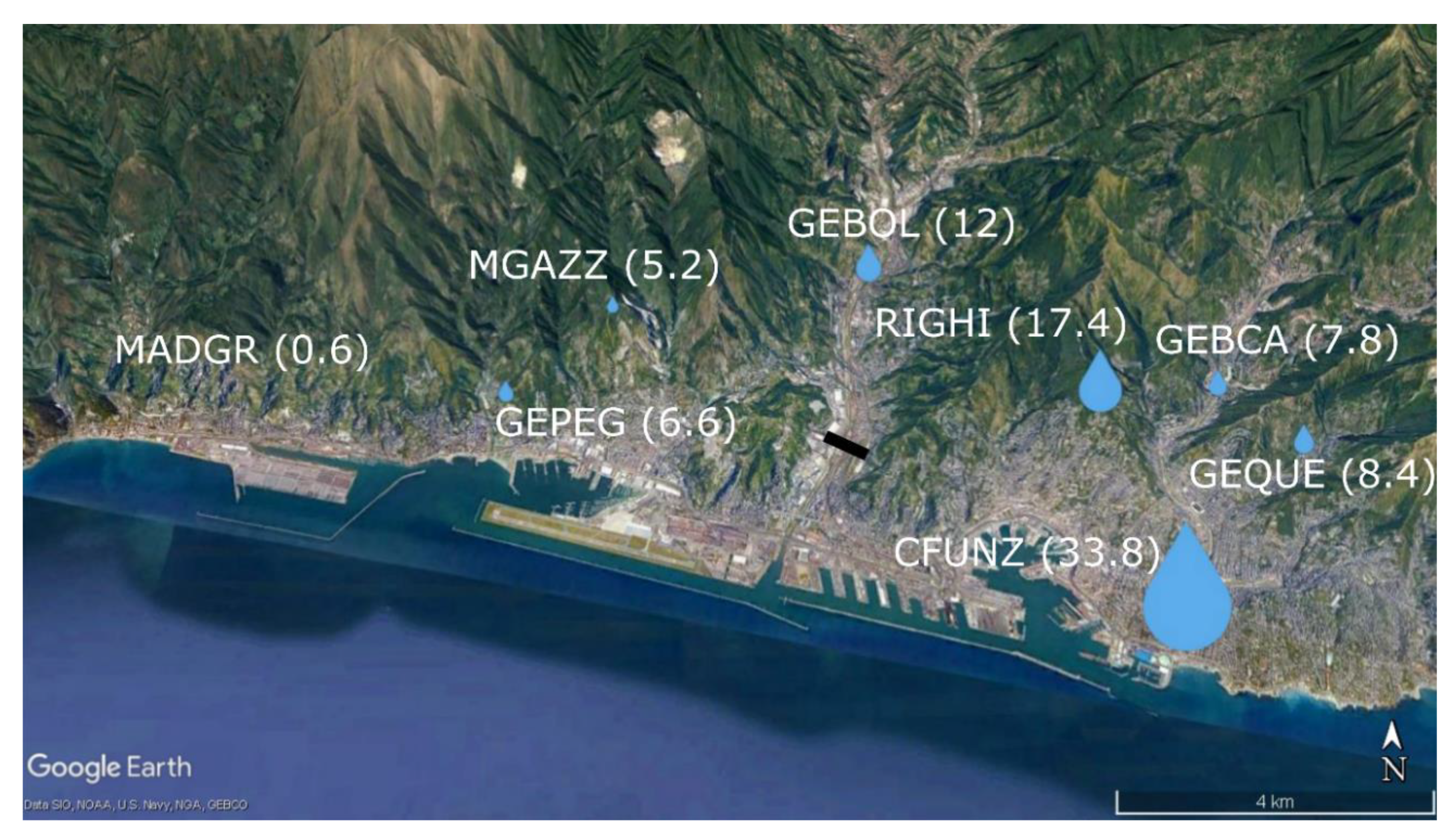 Atmosphere 11 00724 g010 Atmosphere 11 00724 g010