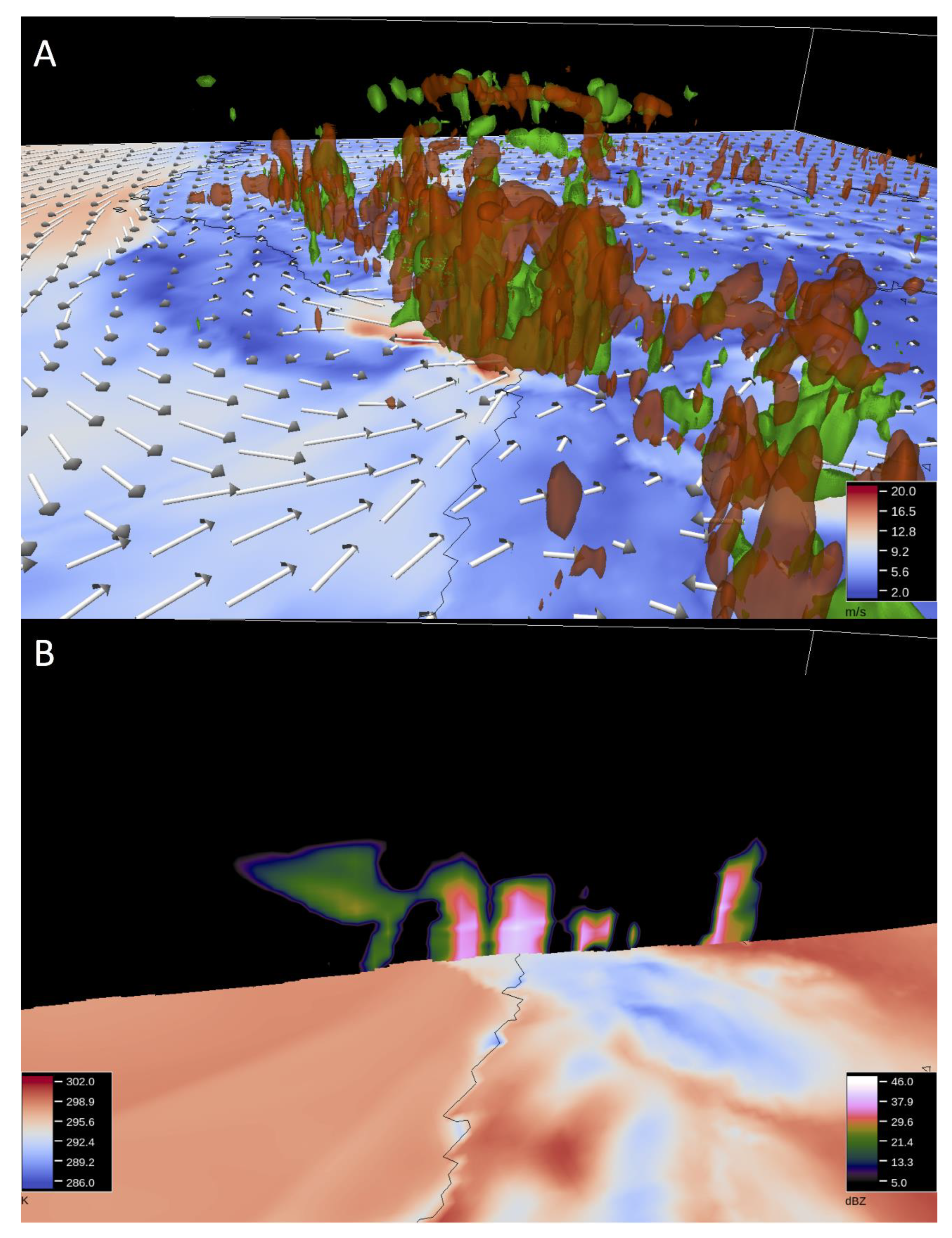 Atmosphere 11 00724 g021 Atmosphere 11 00724 g021