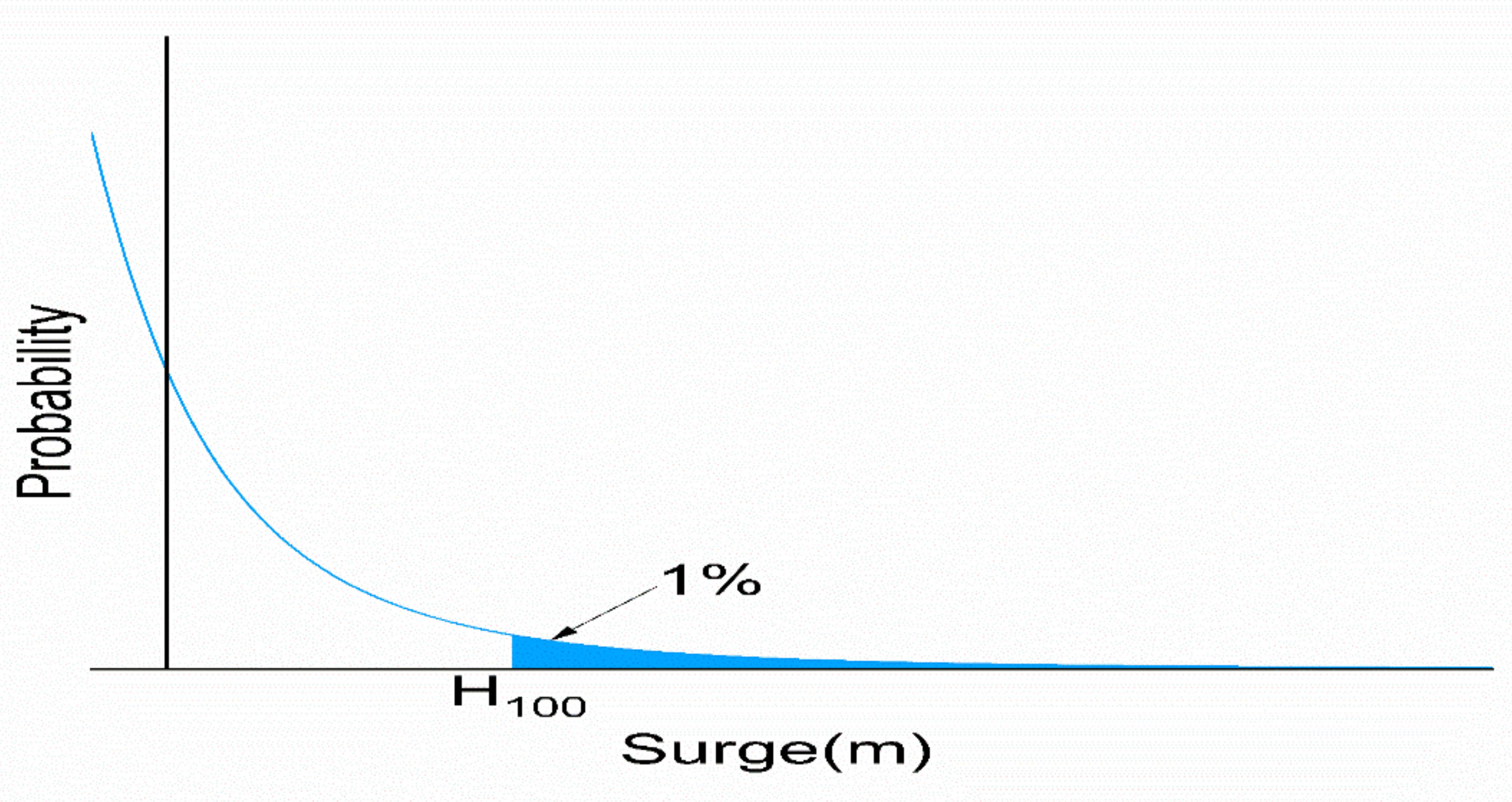 Atmosphere 11 00725 g002
