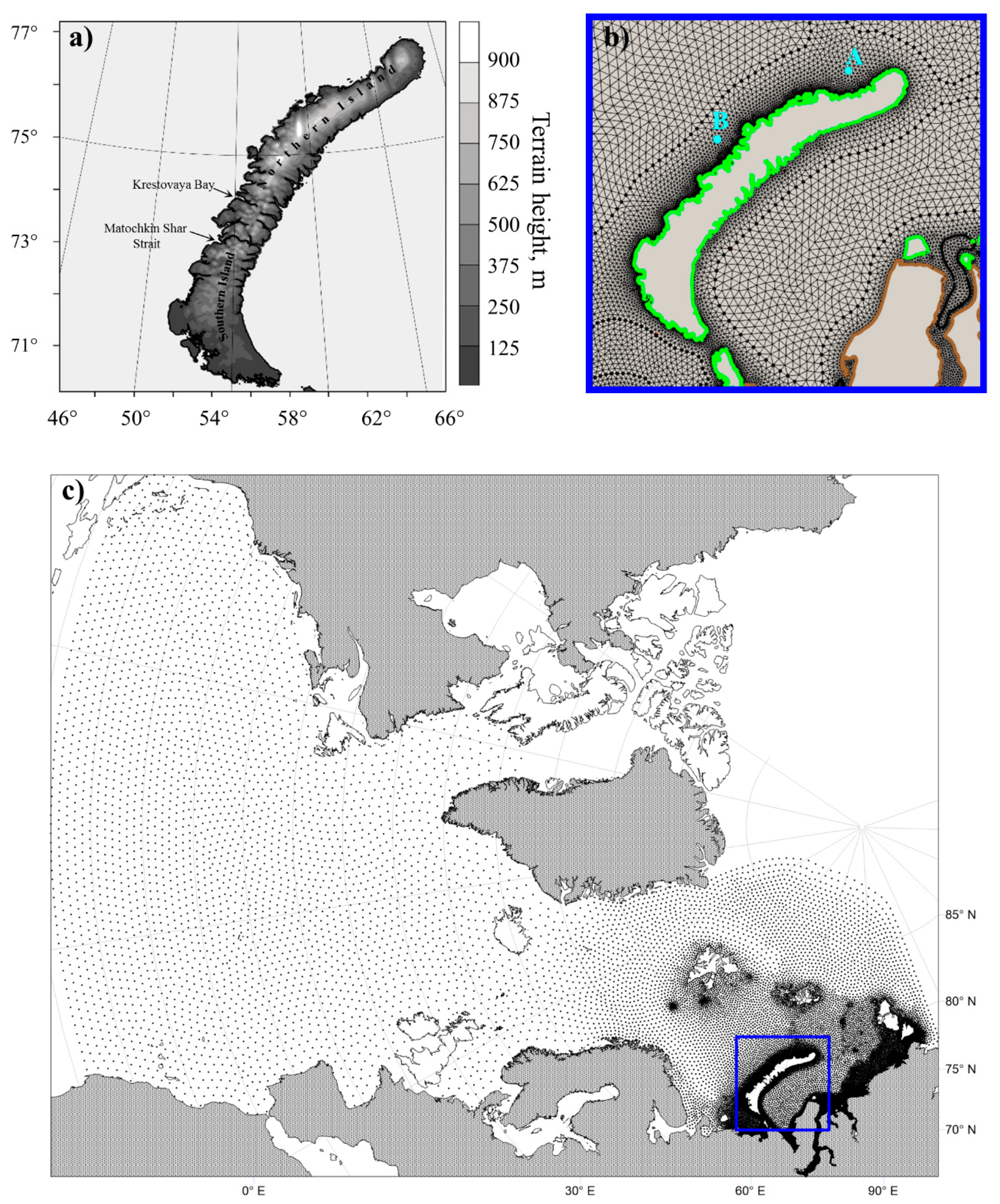Atmosphere 11 00726 g003 Atmosphere 11 00726 g003
