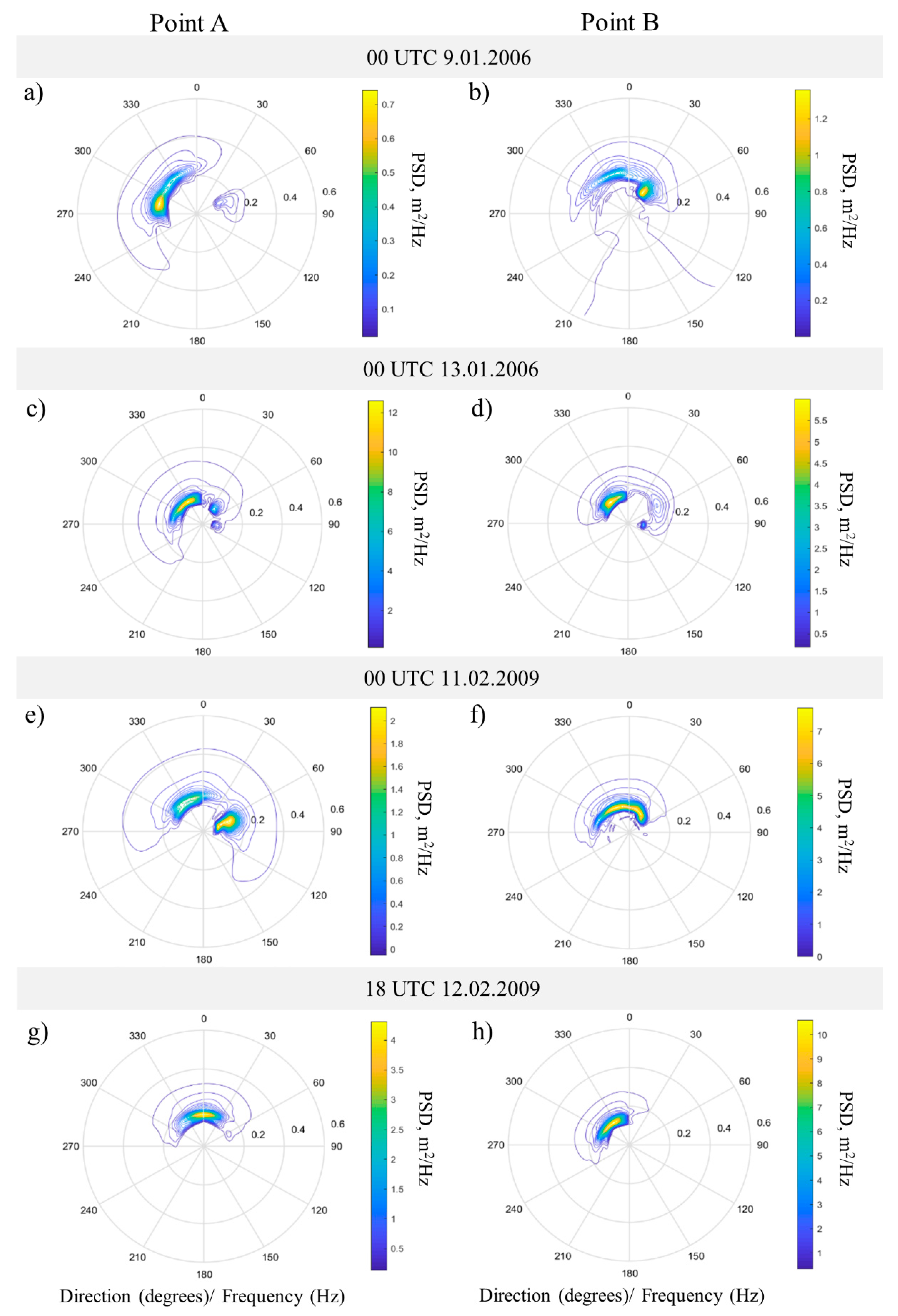 Atmosphere 11 00726 g009 Atmosphere 11 00726 g009