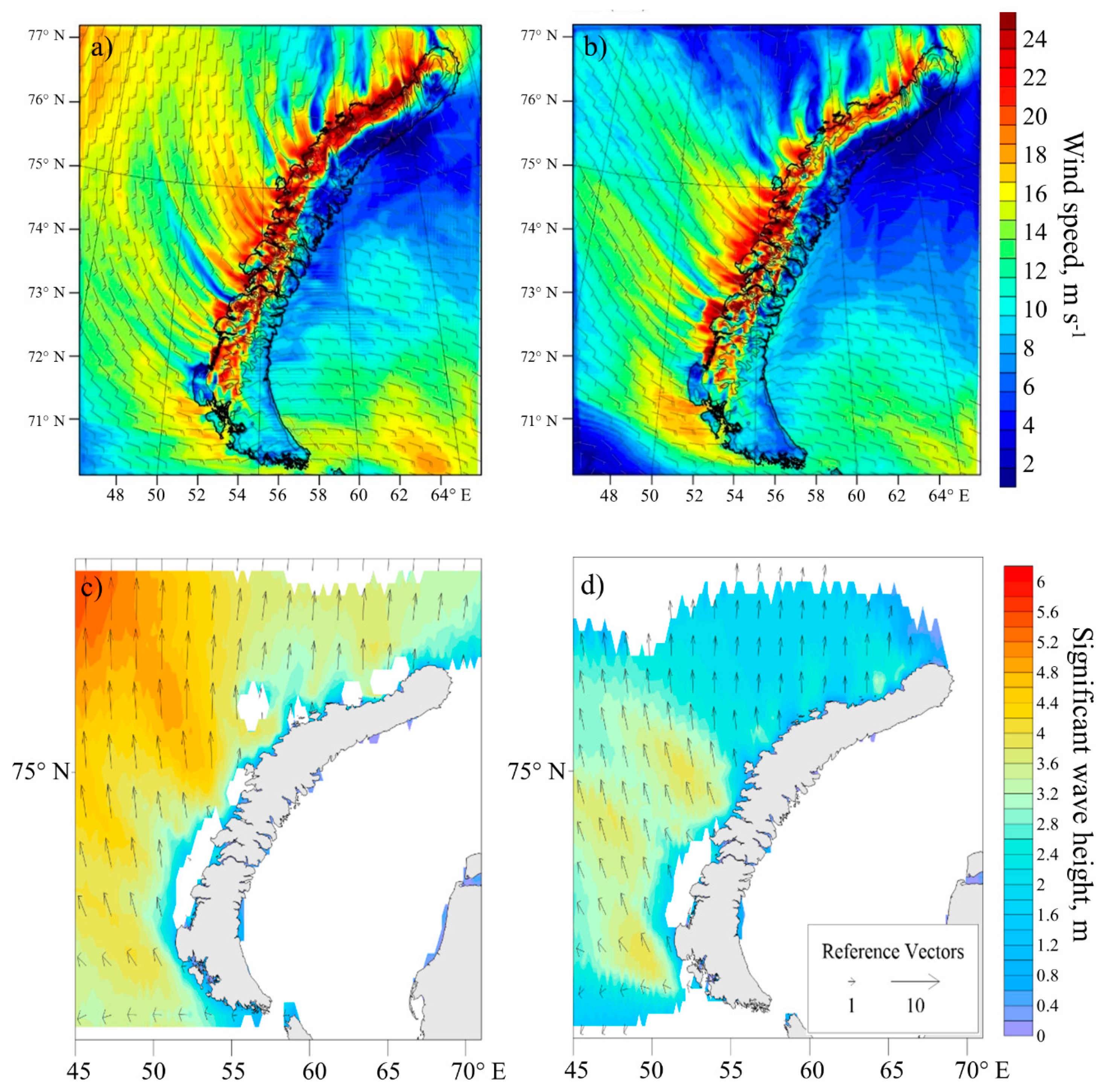 Atmosphere 11 00726 g010 Atmosphere 11 00726 g010