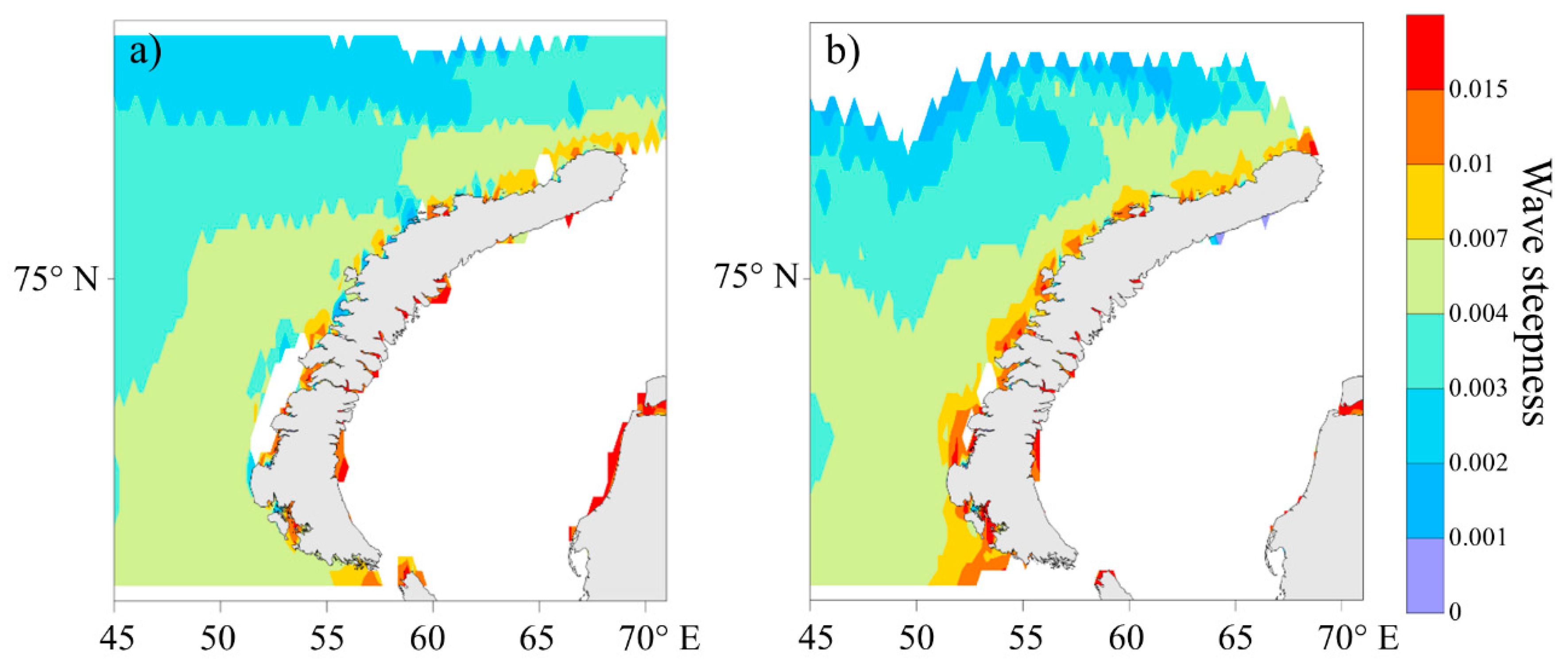 Atmosphere 11 00726 g013 Atmosphere 11 00726 g013
