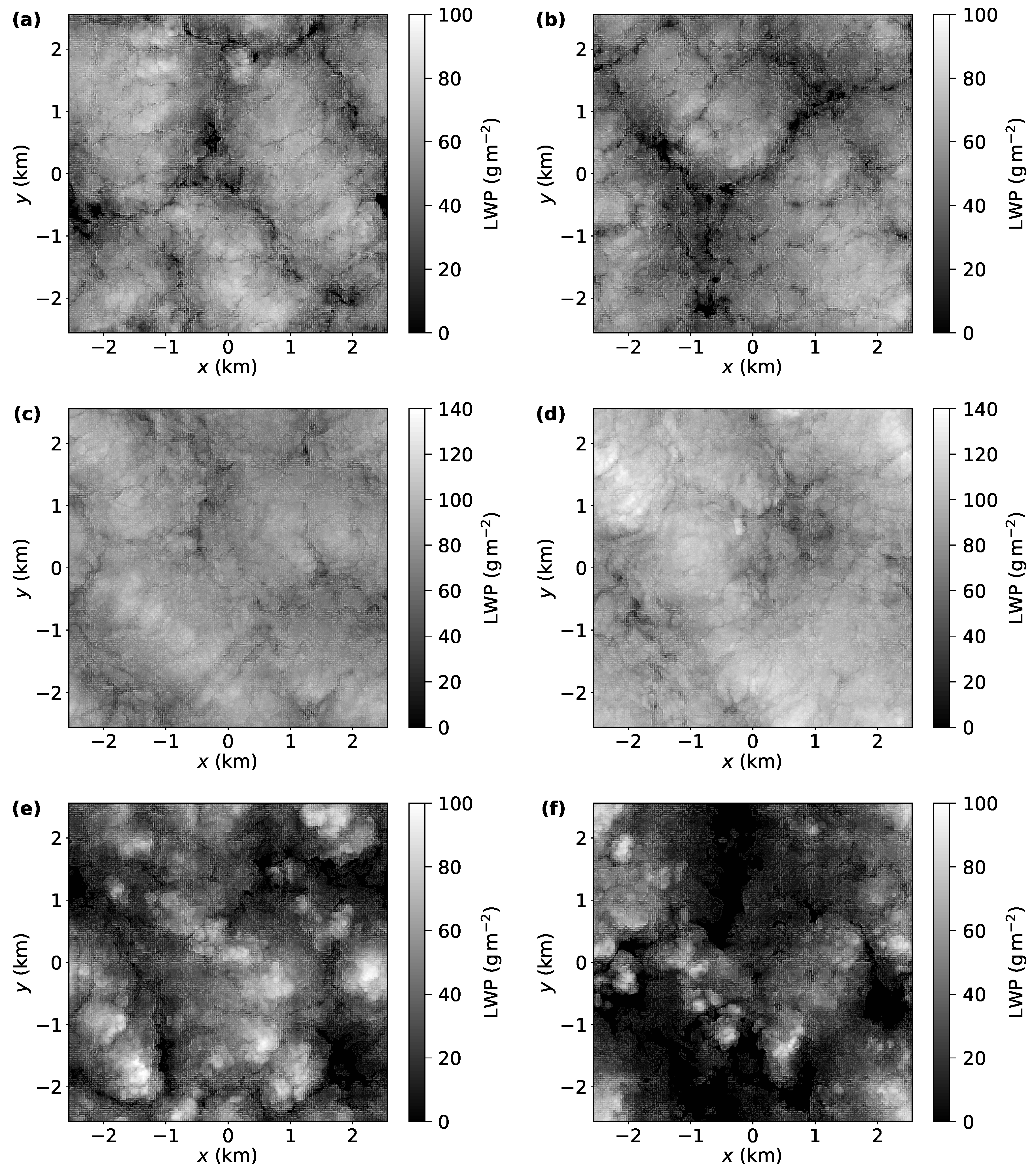 Atmosphere 11 00730 g002