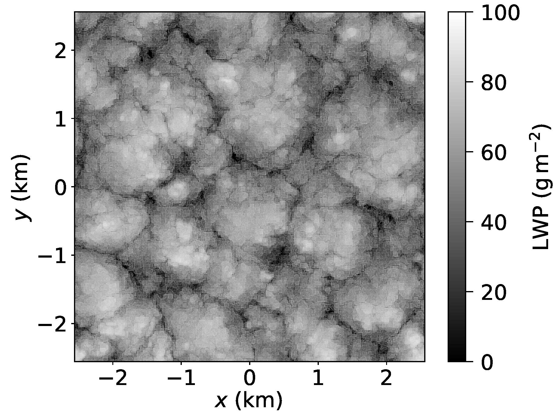 Atmosphere 11 00730 g003