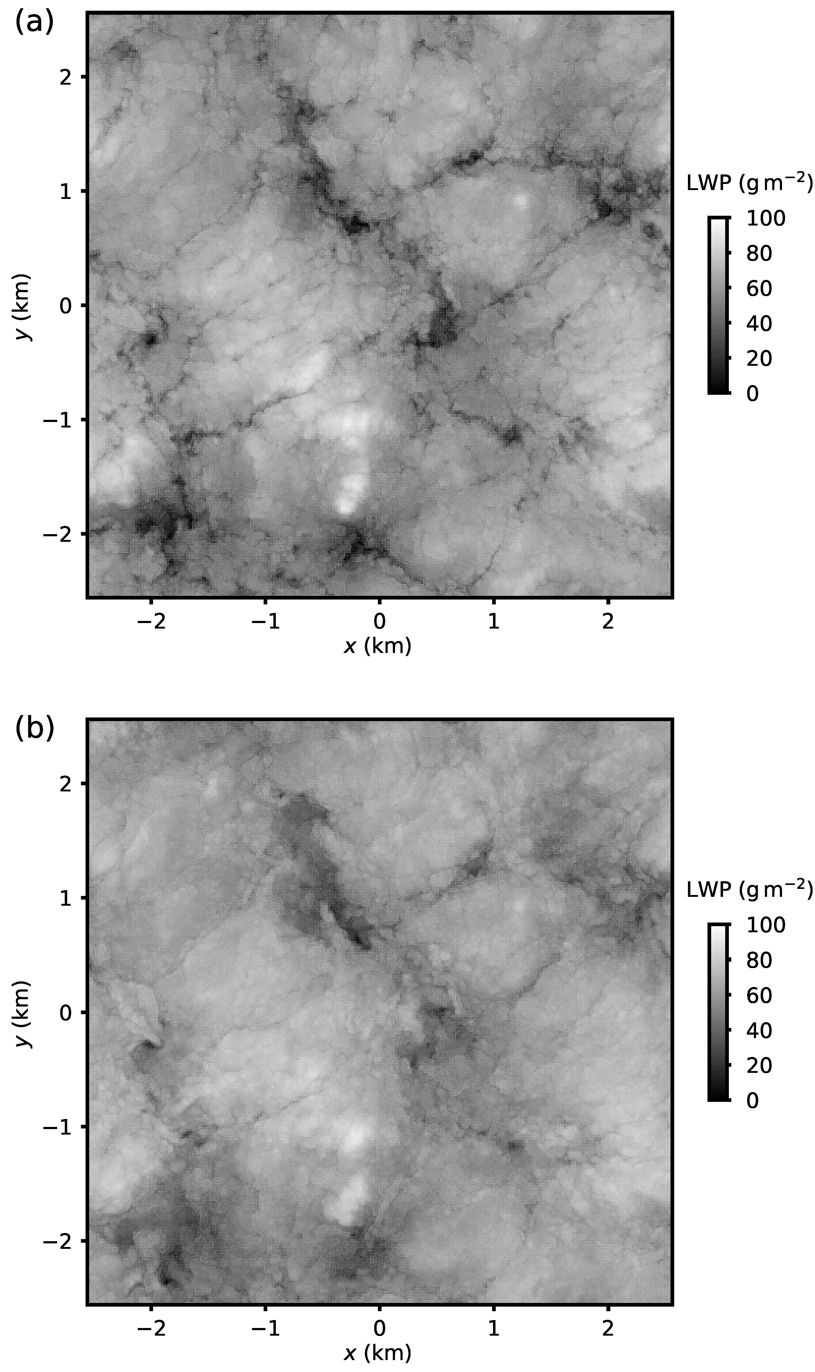 Atmosphere 11 00730 g005