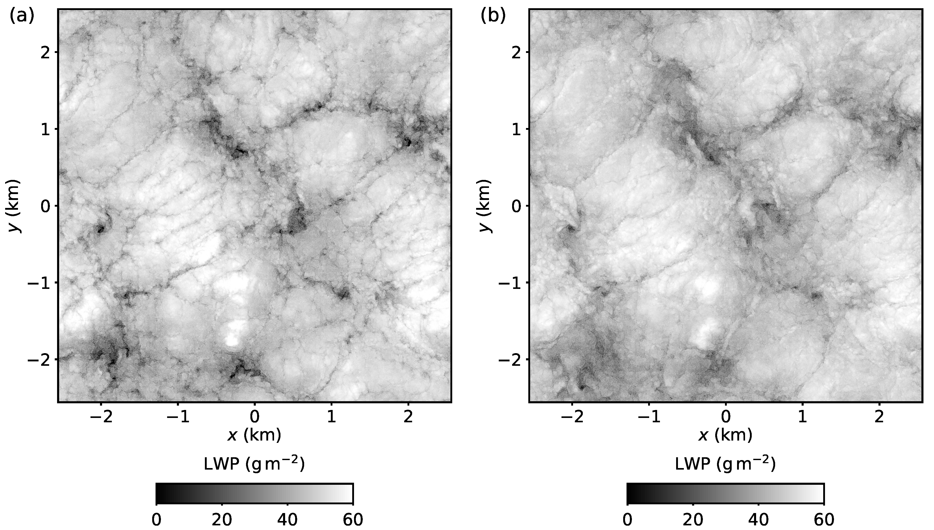 Atmosphere 11 00730 g008