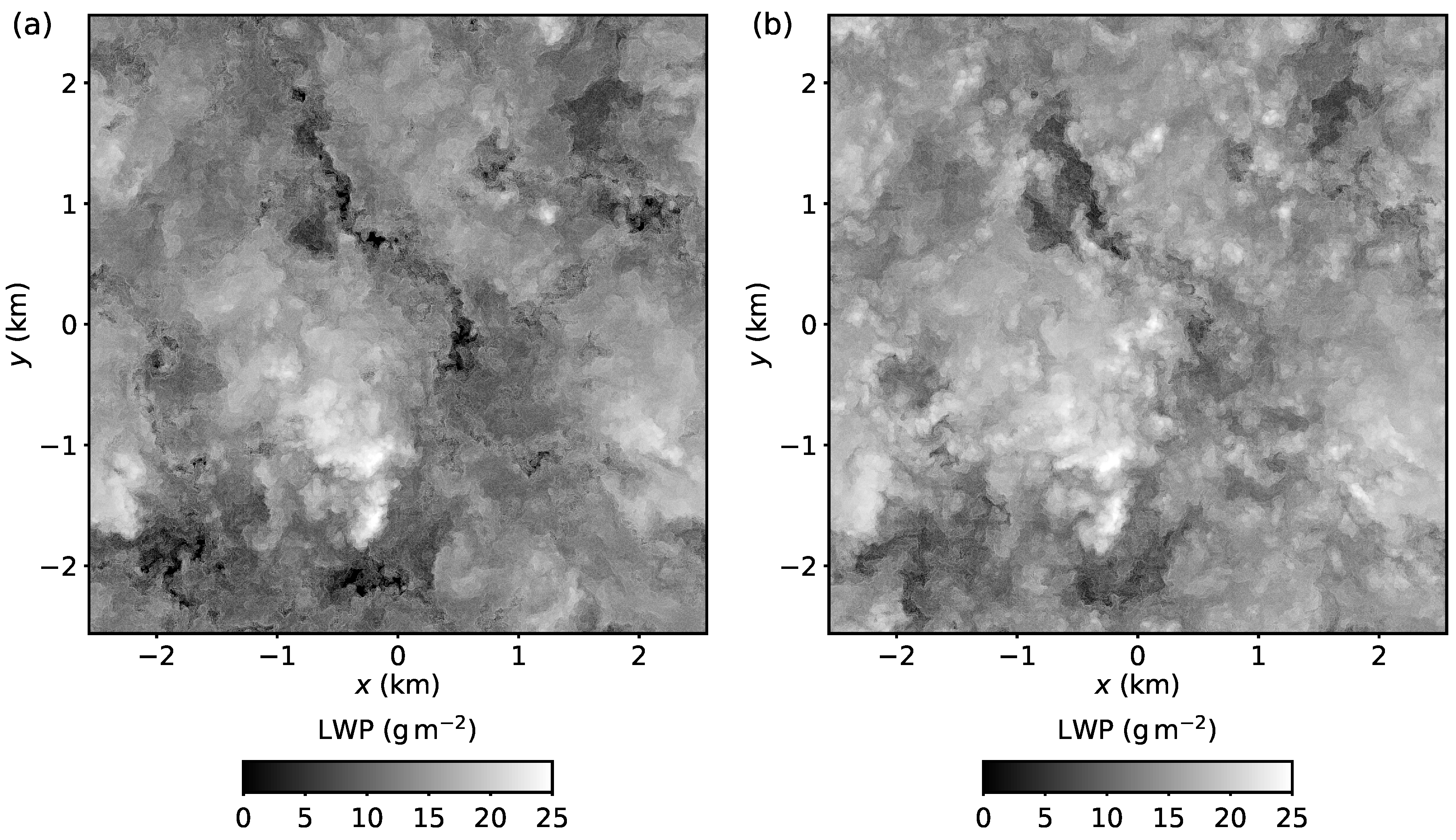 Atmosphere 11 00730 g009