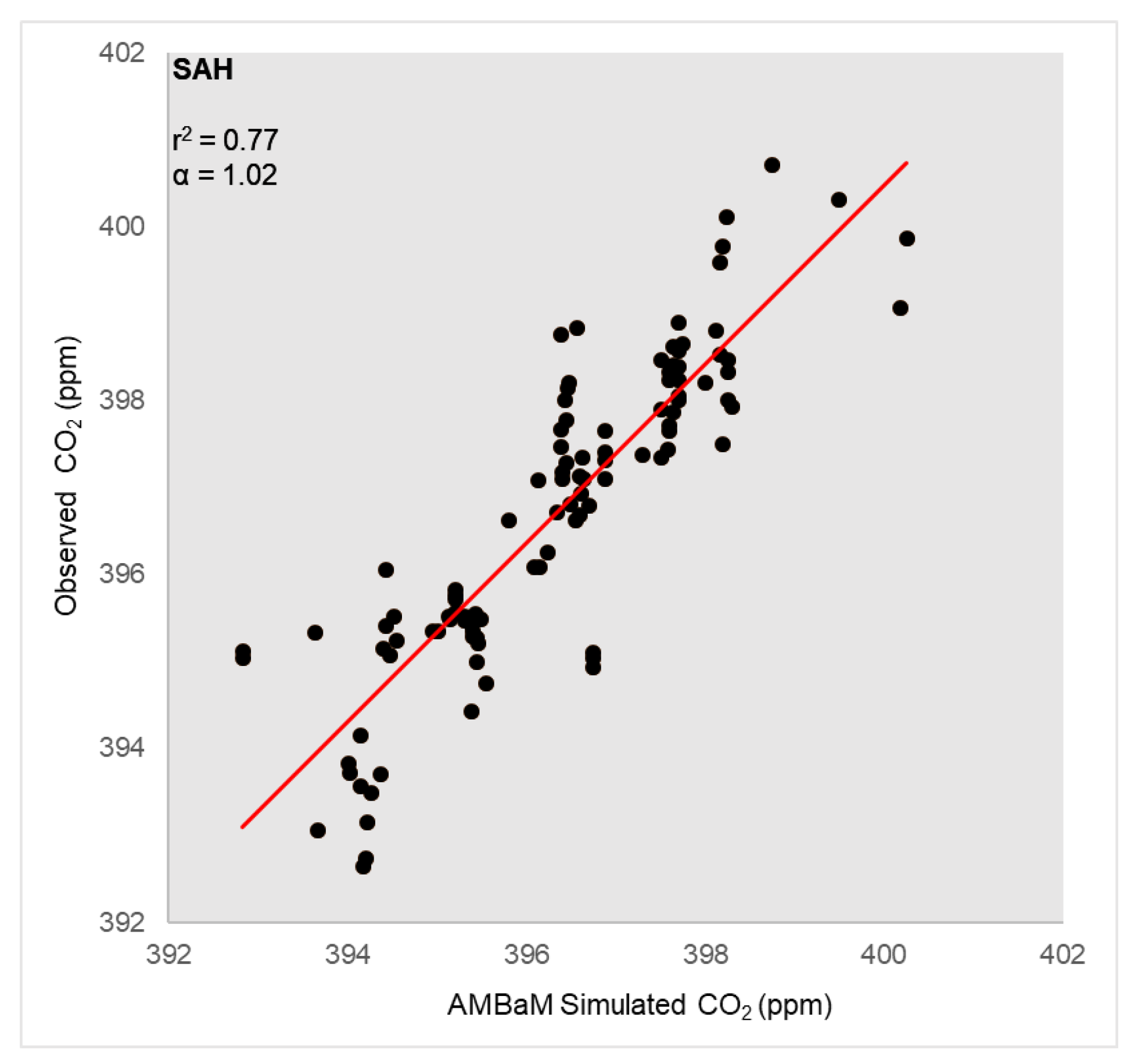 Atmosphere 11 00734 g001