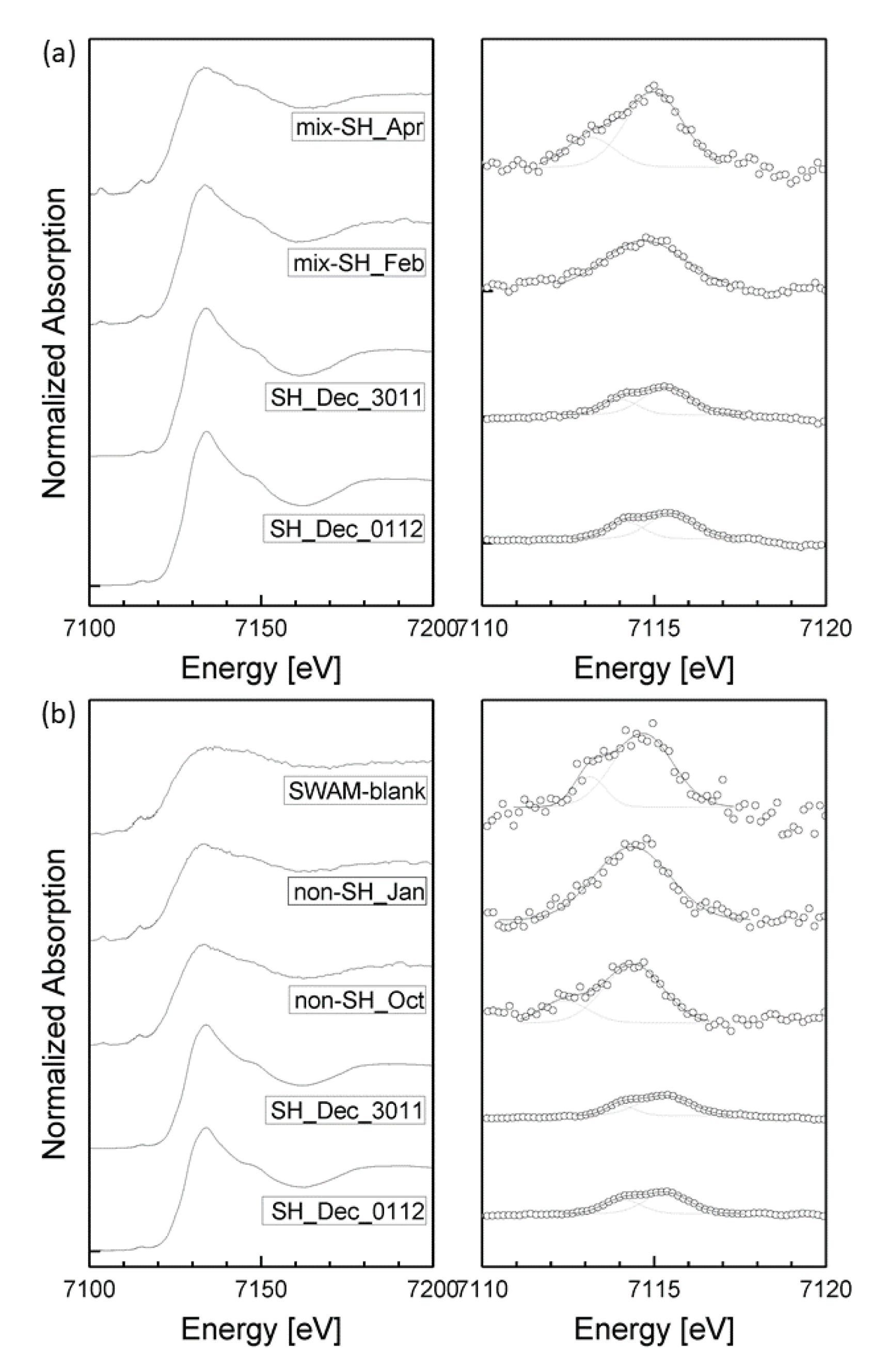 Atmosphere 11 00735 g001 Atmosphere 11 00735 g001
