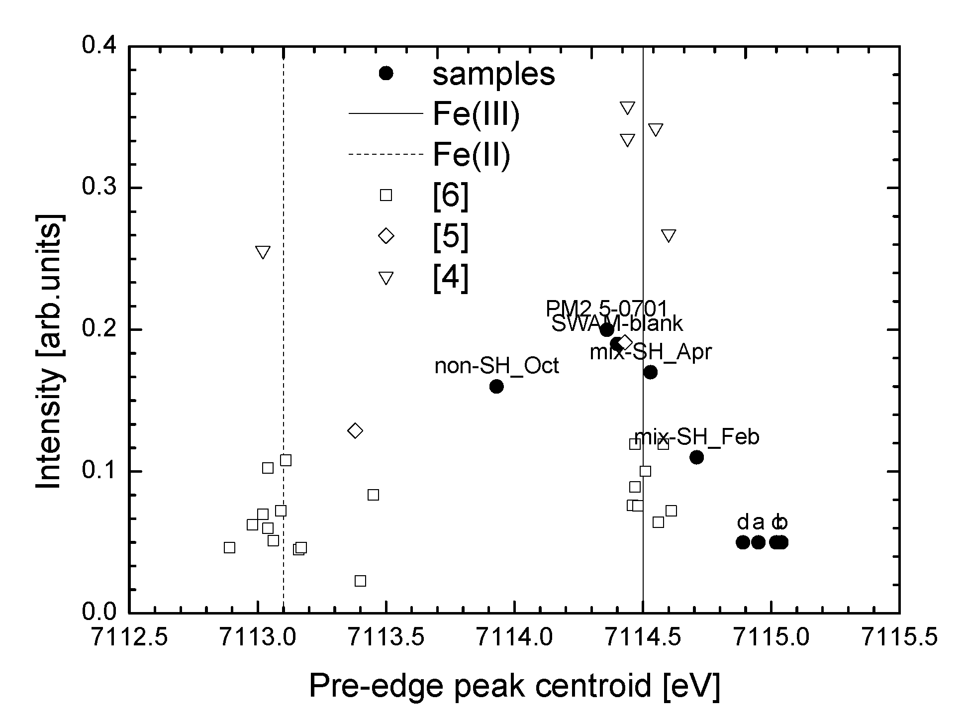 Atmosphere 11 00735 g002 Atmosphere 11 00735 g002