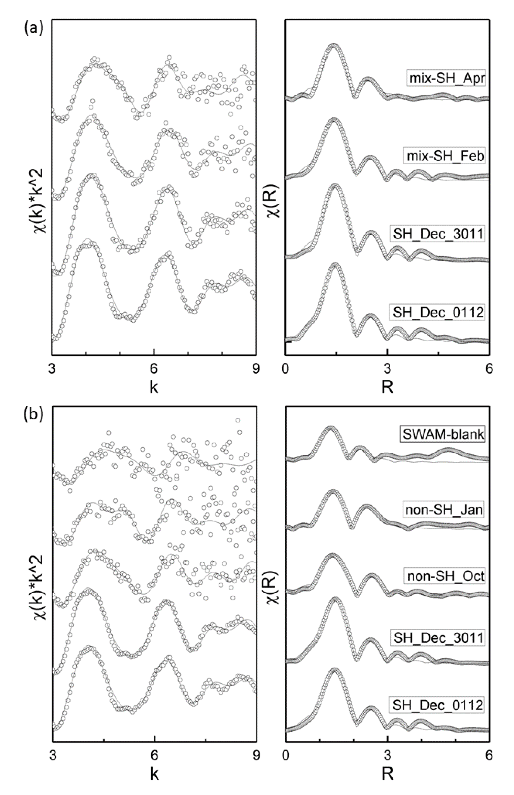 Atmosphere 11 00735 g003 Atmosphere 11 00735 g003
