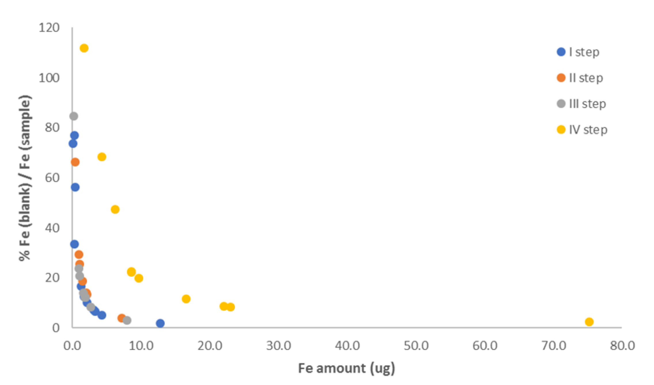 Atmosphere 11 00735 g004 Atmosphere 11 00735 g004