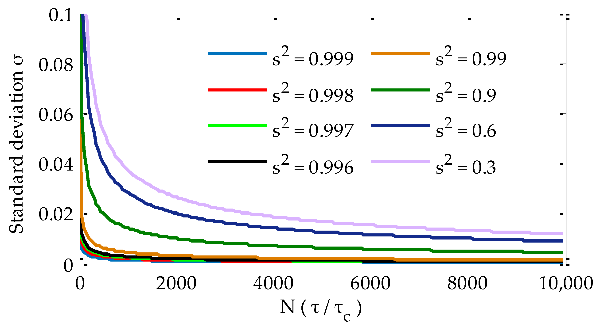 Atmosphere 11 00737 g009 Atmosphere 11 00737 g009