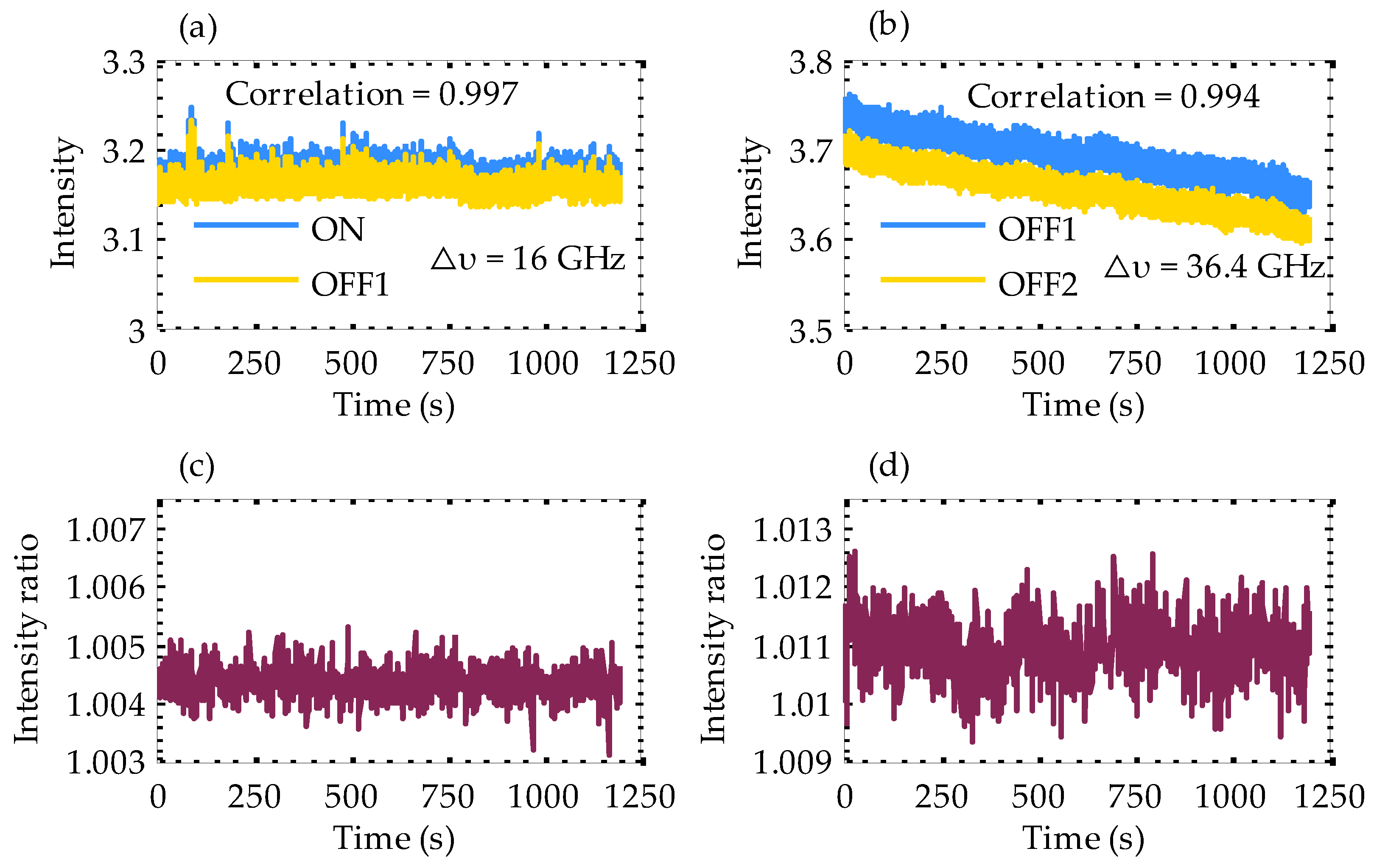 Atmosphere 11 00737 g013 Atmosphere 11 00737 g013