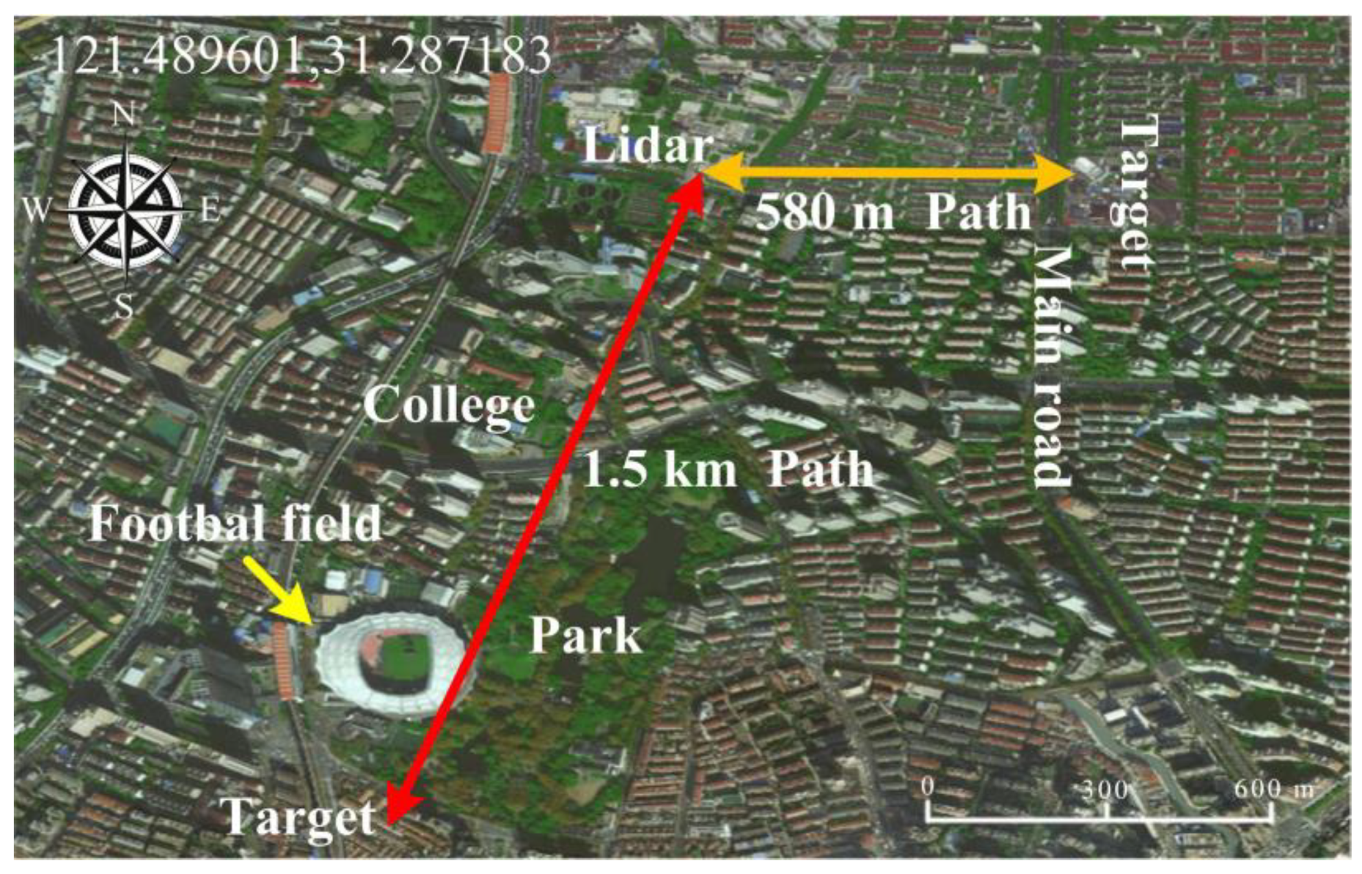 Atmosphere 11 00737 g014 Atmosphere 11 00737 g014