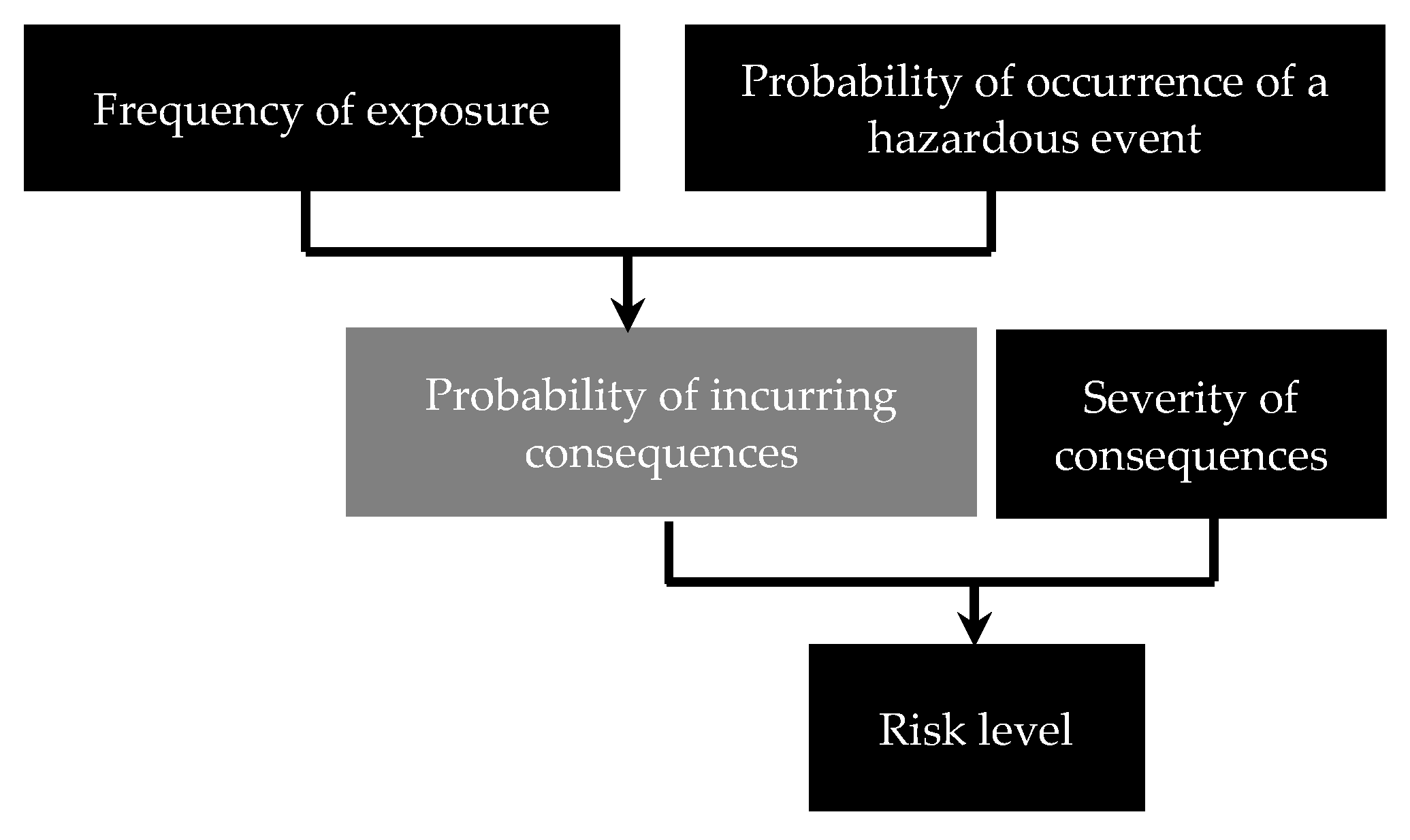 Atmosphere 11 00741 g004 Atmosphere 11 00741 g004