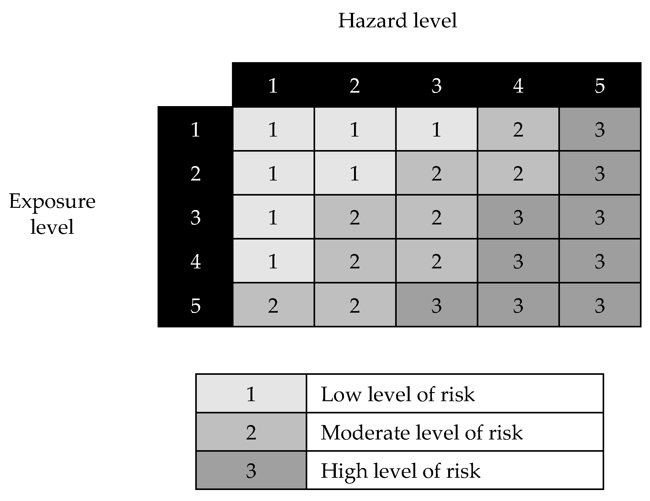 Atmosphere 11 00741 g005 Atmosphere 11 00741 g005