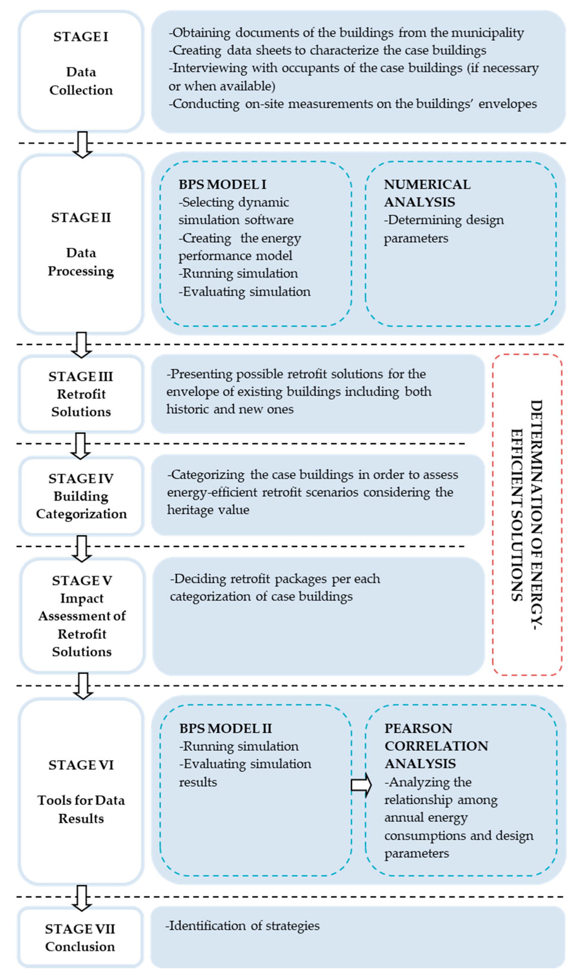 Atmosphere 11 00742 g003 Atmosphere 11 00742 g003