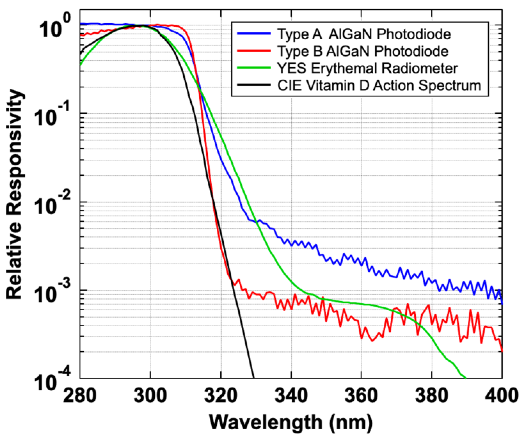 Atmosphere 11 00744 g007 Atmosphere 11 00744 g007