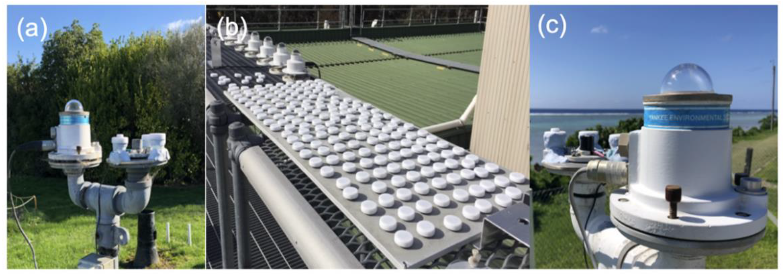 Atmosphere 11 00744 g009 Atmosphere 11 00744 g009