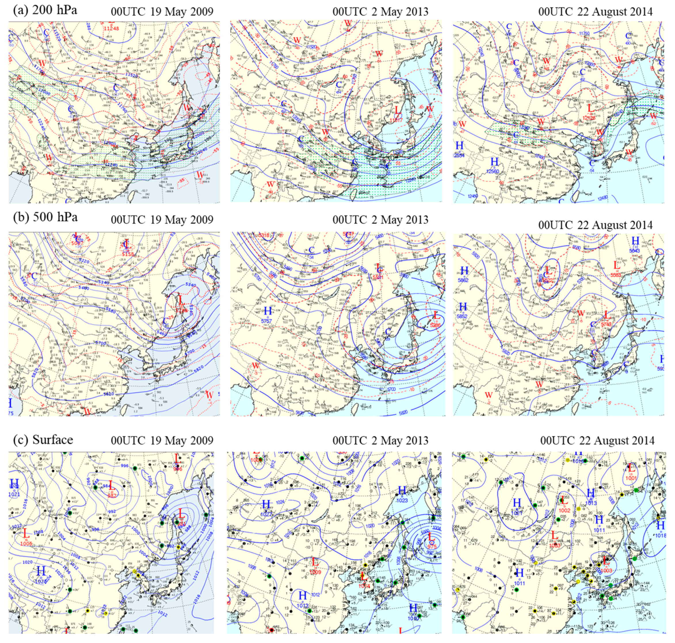 Atmosphere 11 00746 g008 Atmosphere 11 00746 g008