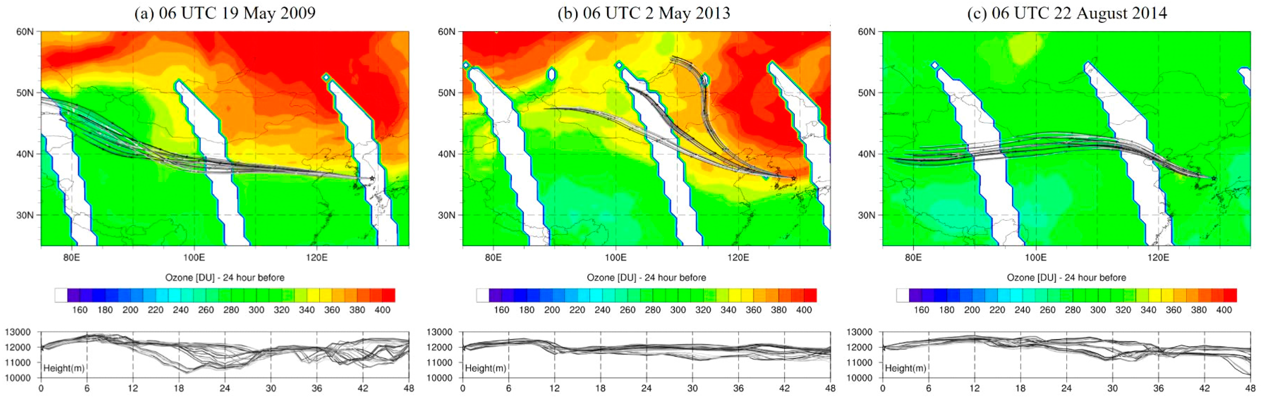 Atmosphere 11 00746 g009 Atmosphere 11 00746 g009