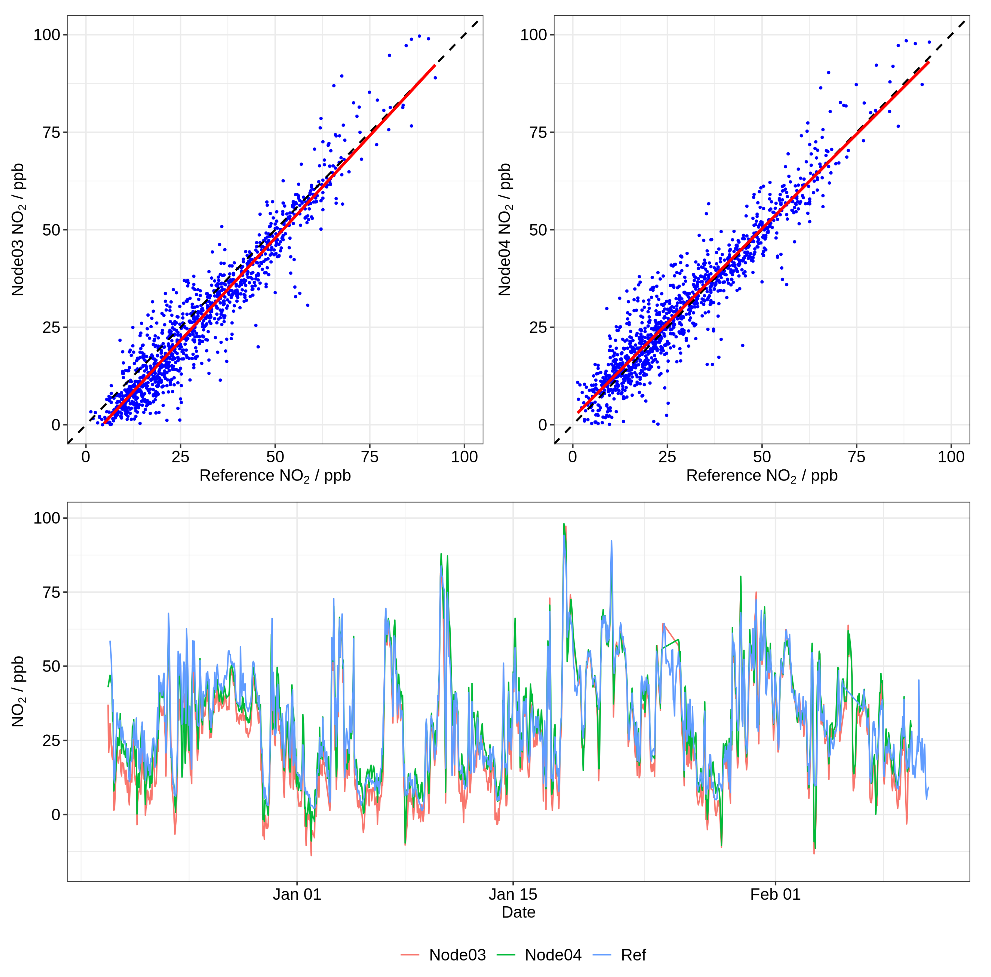 Atmosphere 11 00749 g001 Atmosphere 11 00749 g001