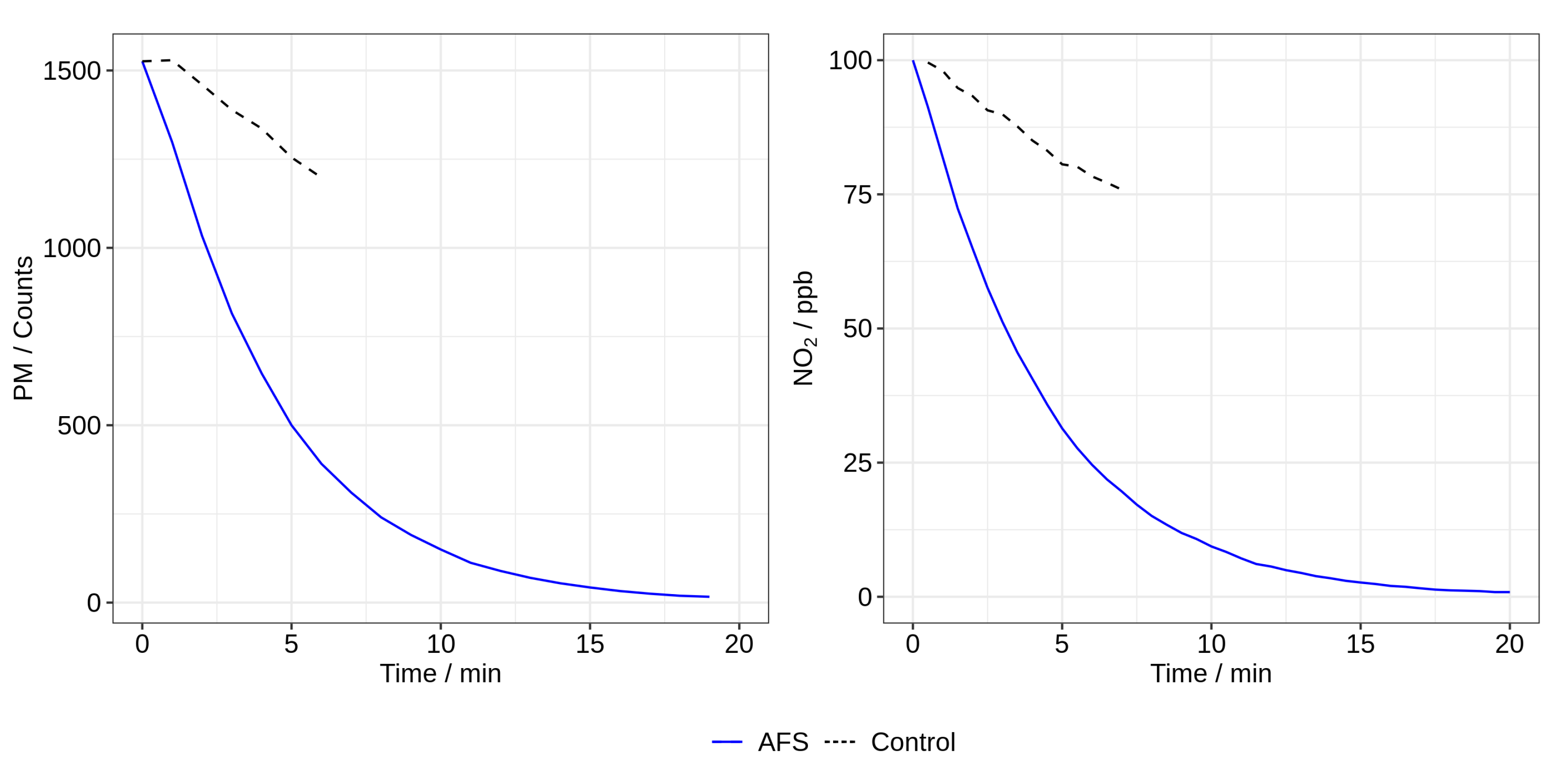 Atmosphere 11 00749 g002 Atmosphere 11 00749 g002