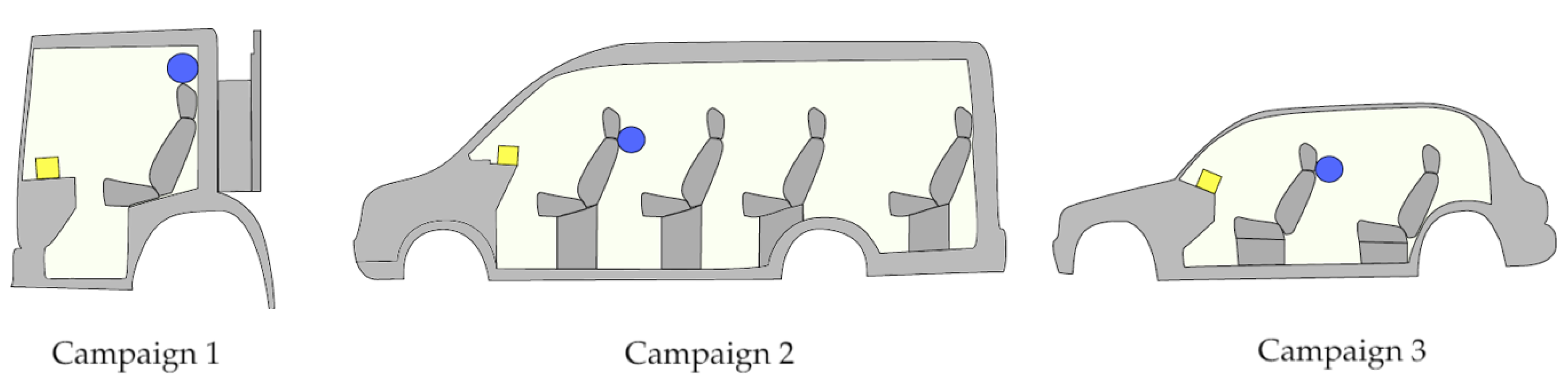 Atmosphere 11 00749 g003 Atmosphere 11 00749 g003