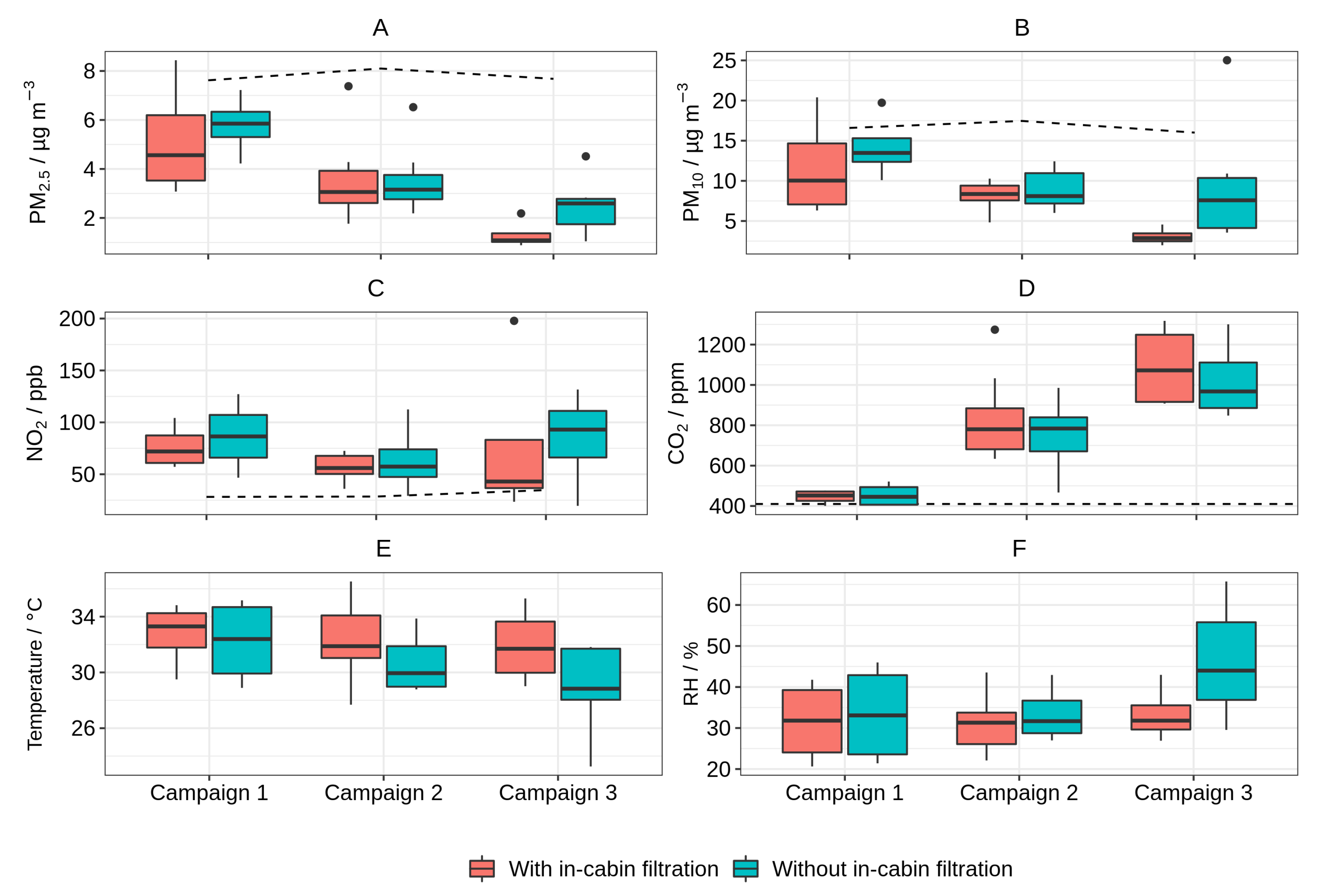 Atmosphere 11 00749 g006 Atmosphere 11 00749 g006