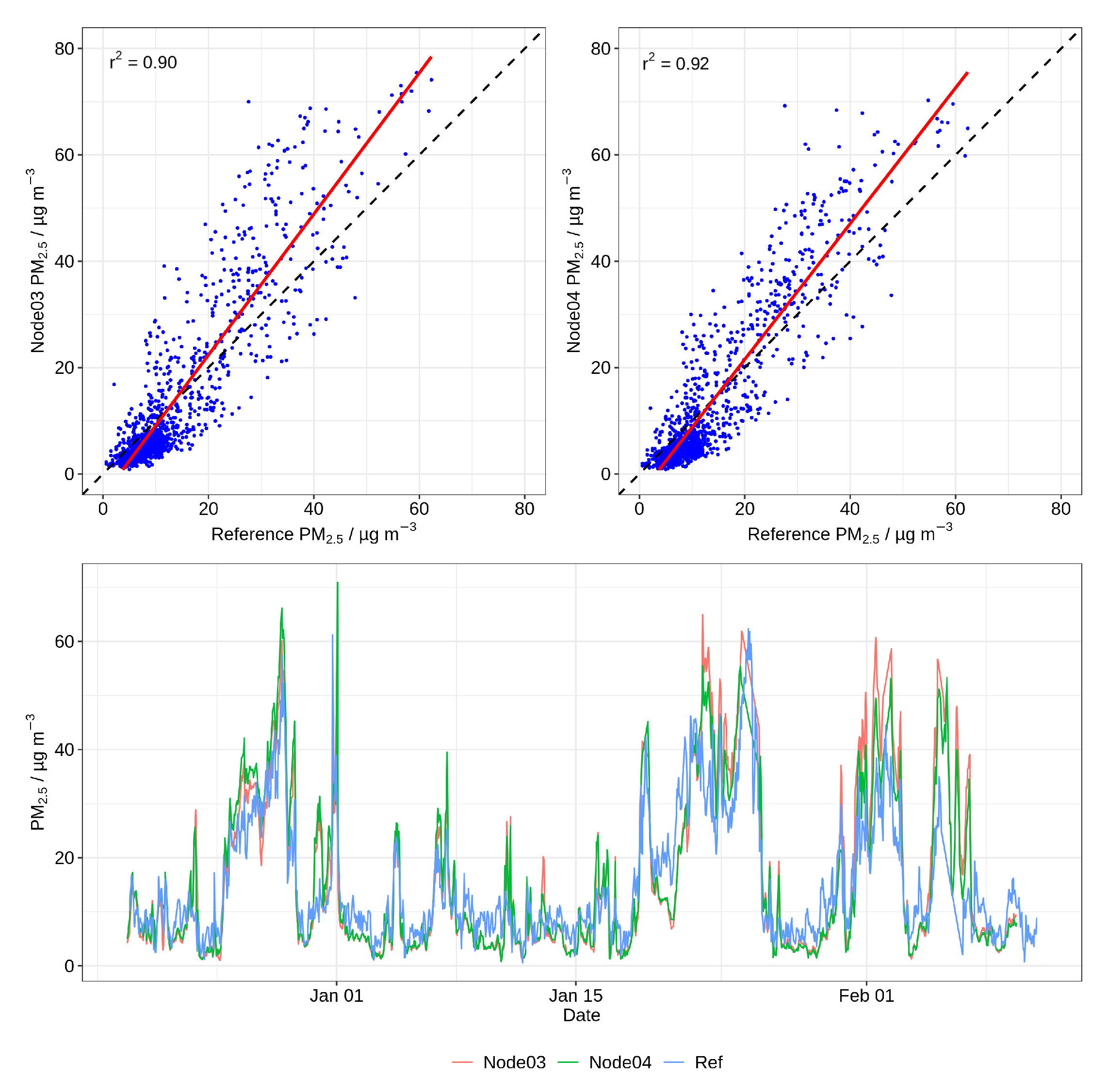 Atmosphere 11 00749 g0a1 Atmosphere 11 00749 g0a1