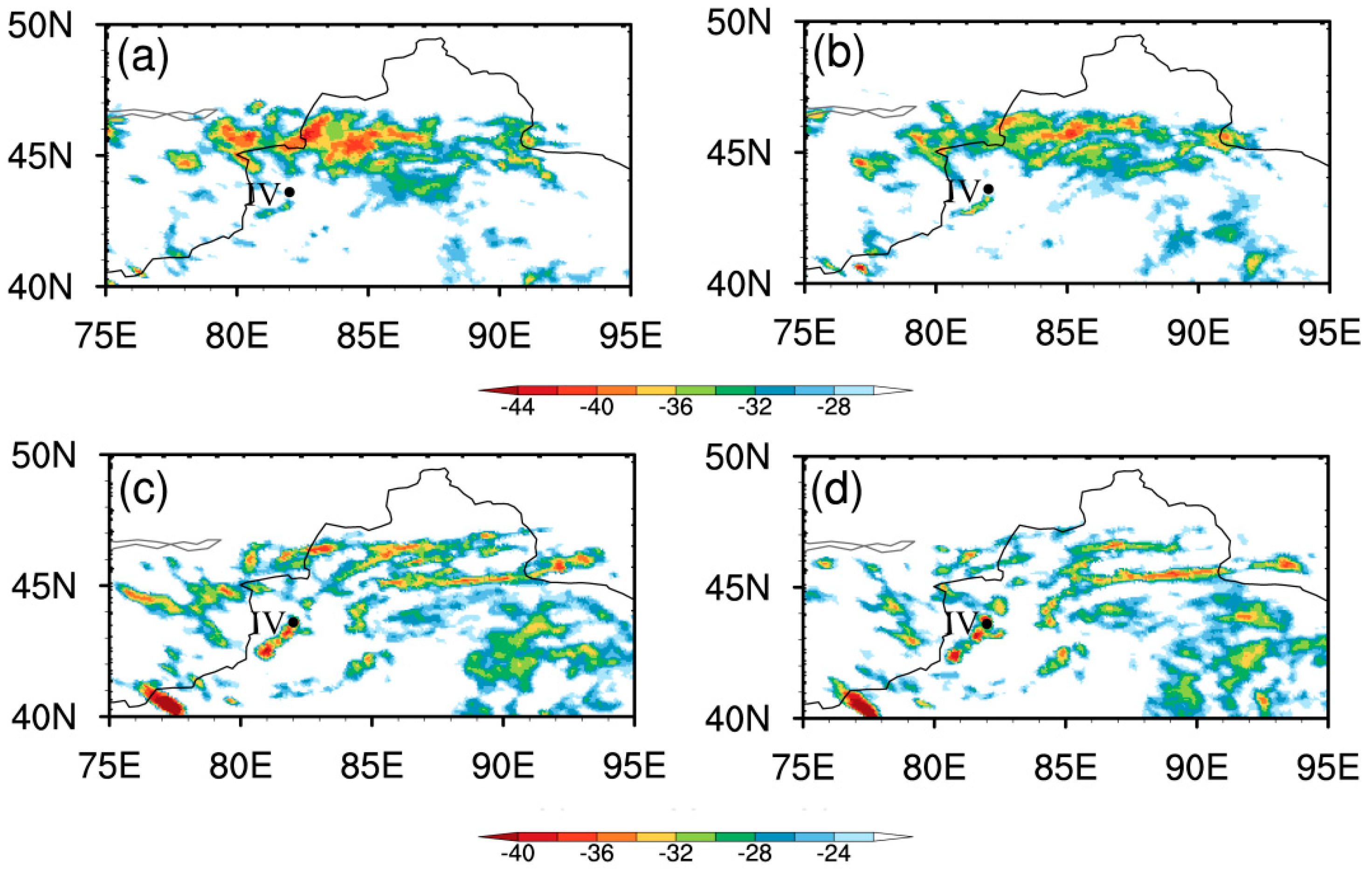 Atmosphere 11 00752 g003 Atmosphere 11 00752 g003