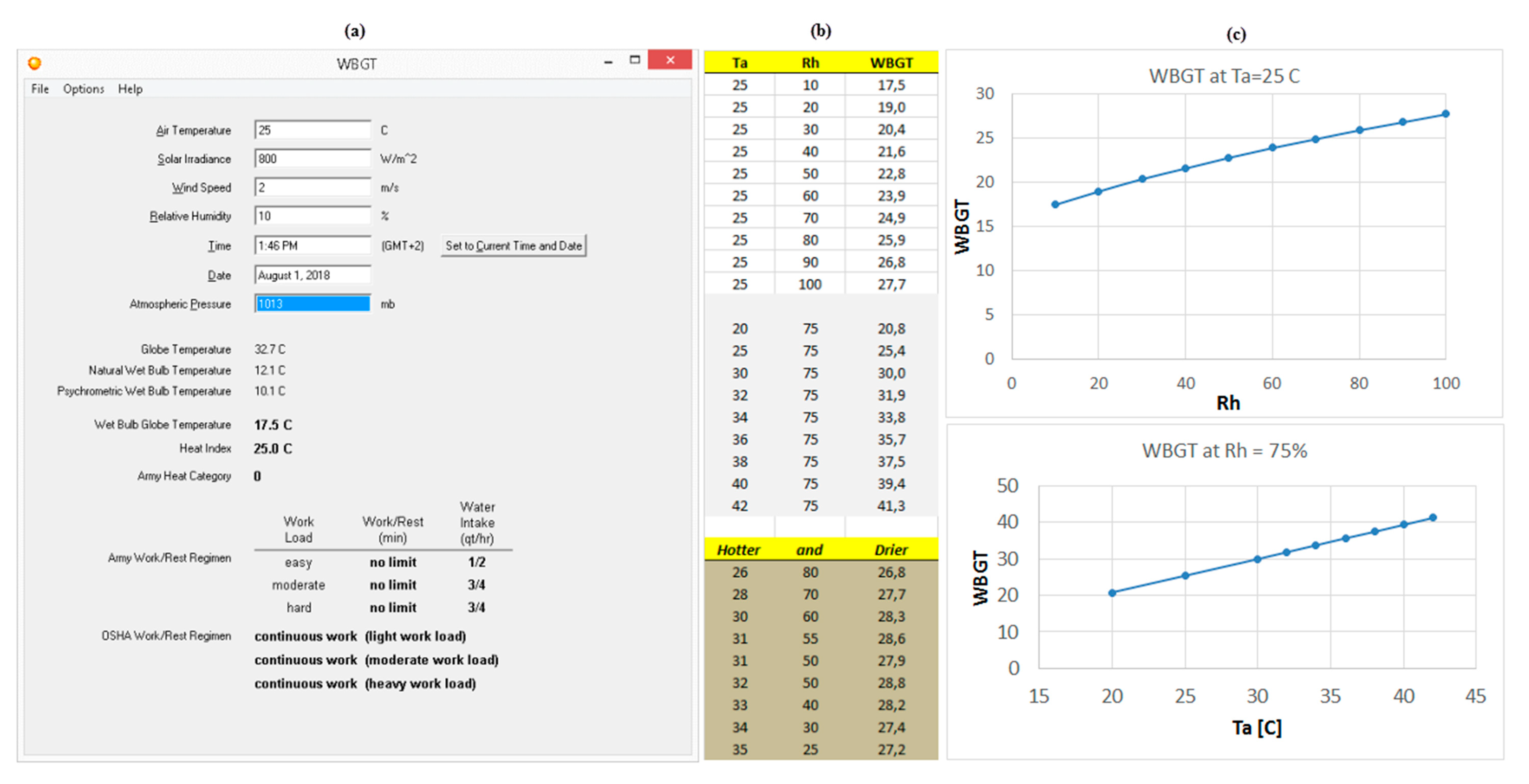 Atmosphere 11 00753 g0a2 Atmosphere 11 00753 g0a2