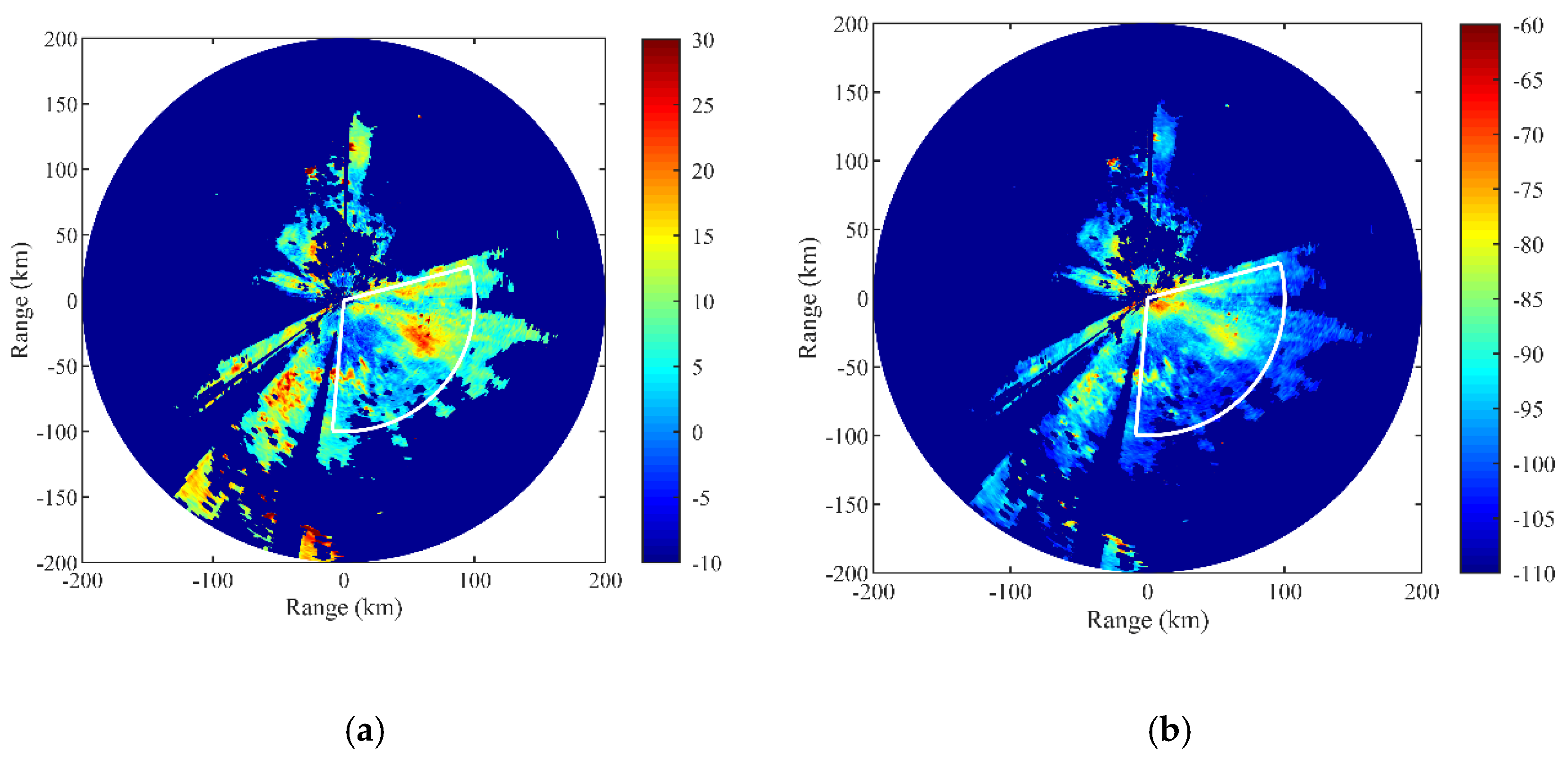Atmosphere 11 00754 g002 Atmosphere 11 00754 g002