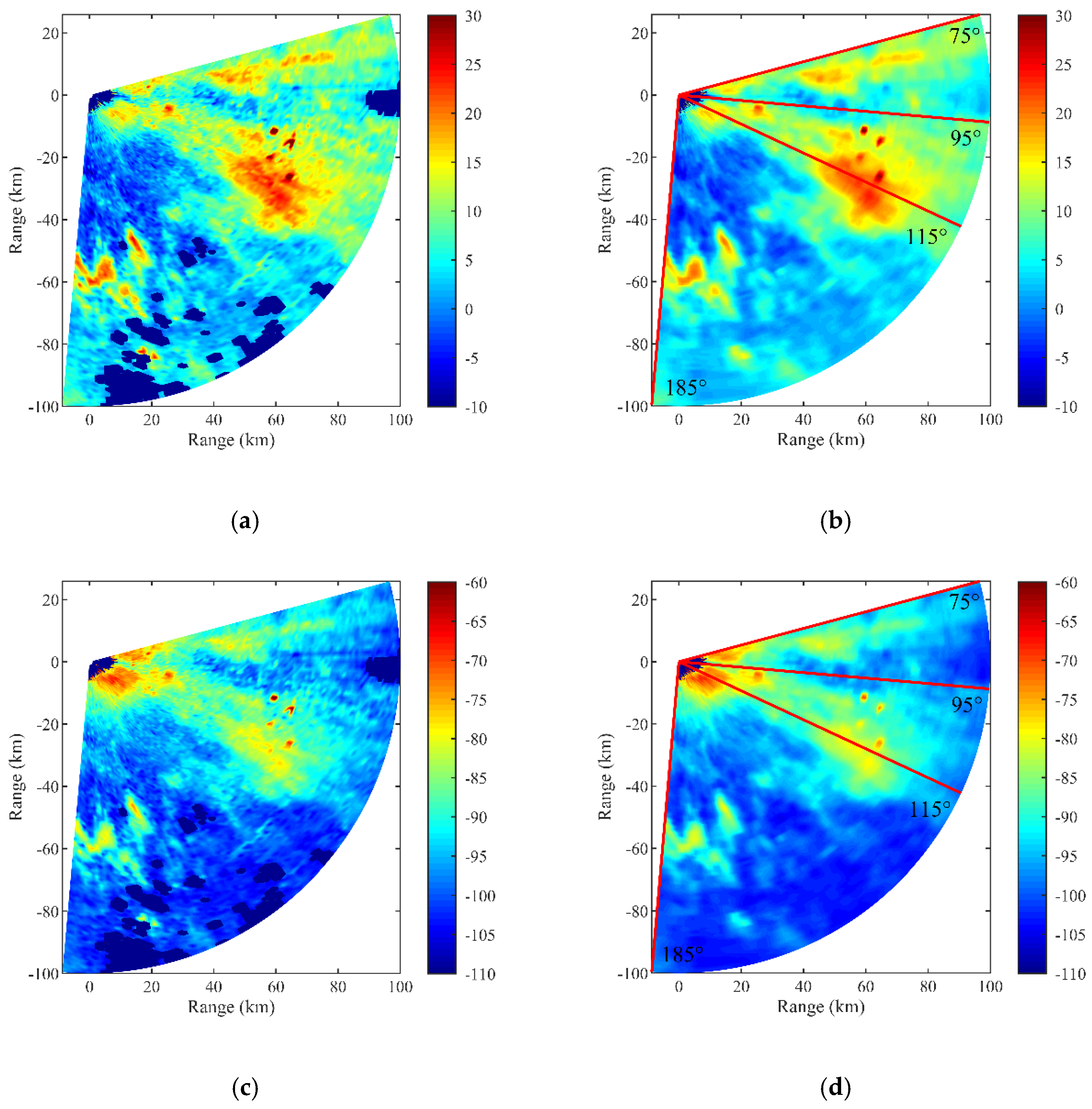 Atmosphere 11 00754 g003 Atmosphere 11 00754 g003